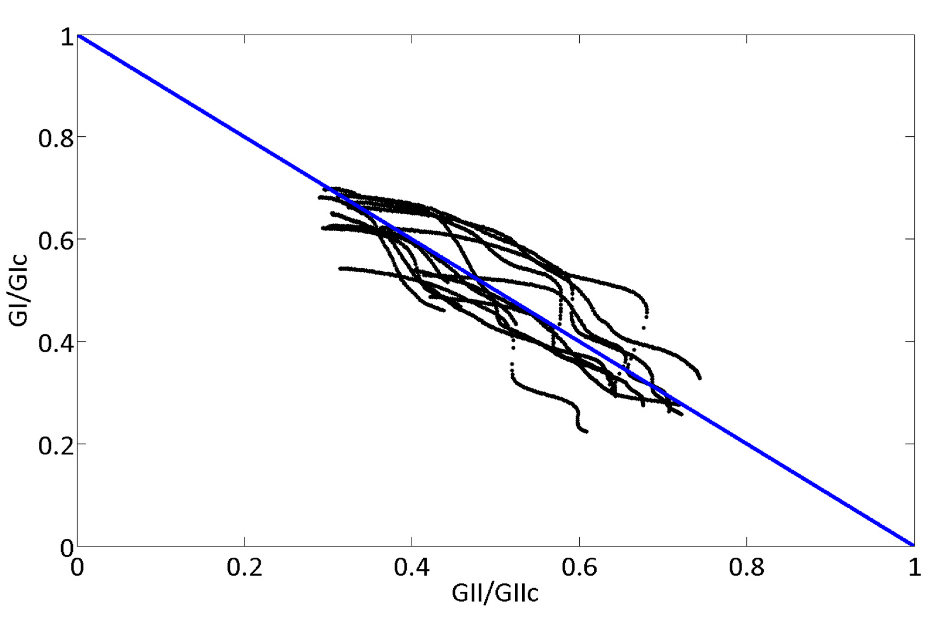 Materials 14 00593 g009 Materials 14 00593 g009