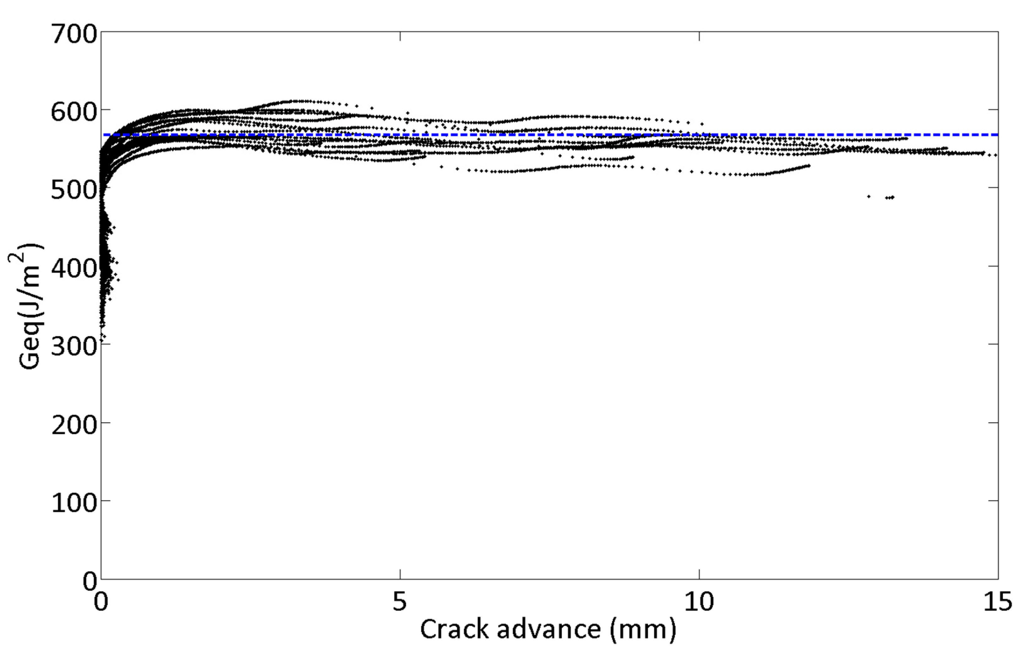 Materials 14 00593 g010 Materials 14 00593 g010