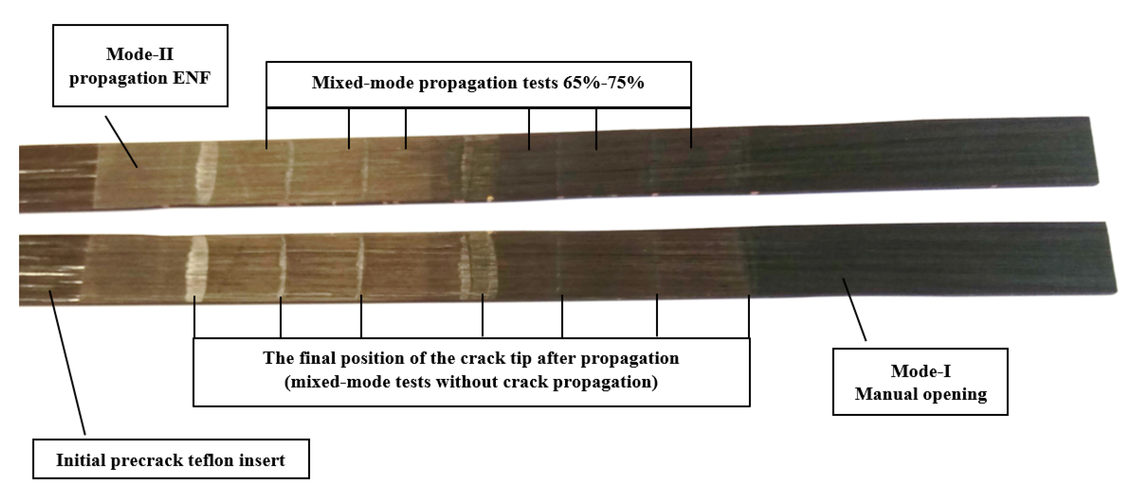 Materials 14 00593 g011 Materials 14 00593 g011