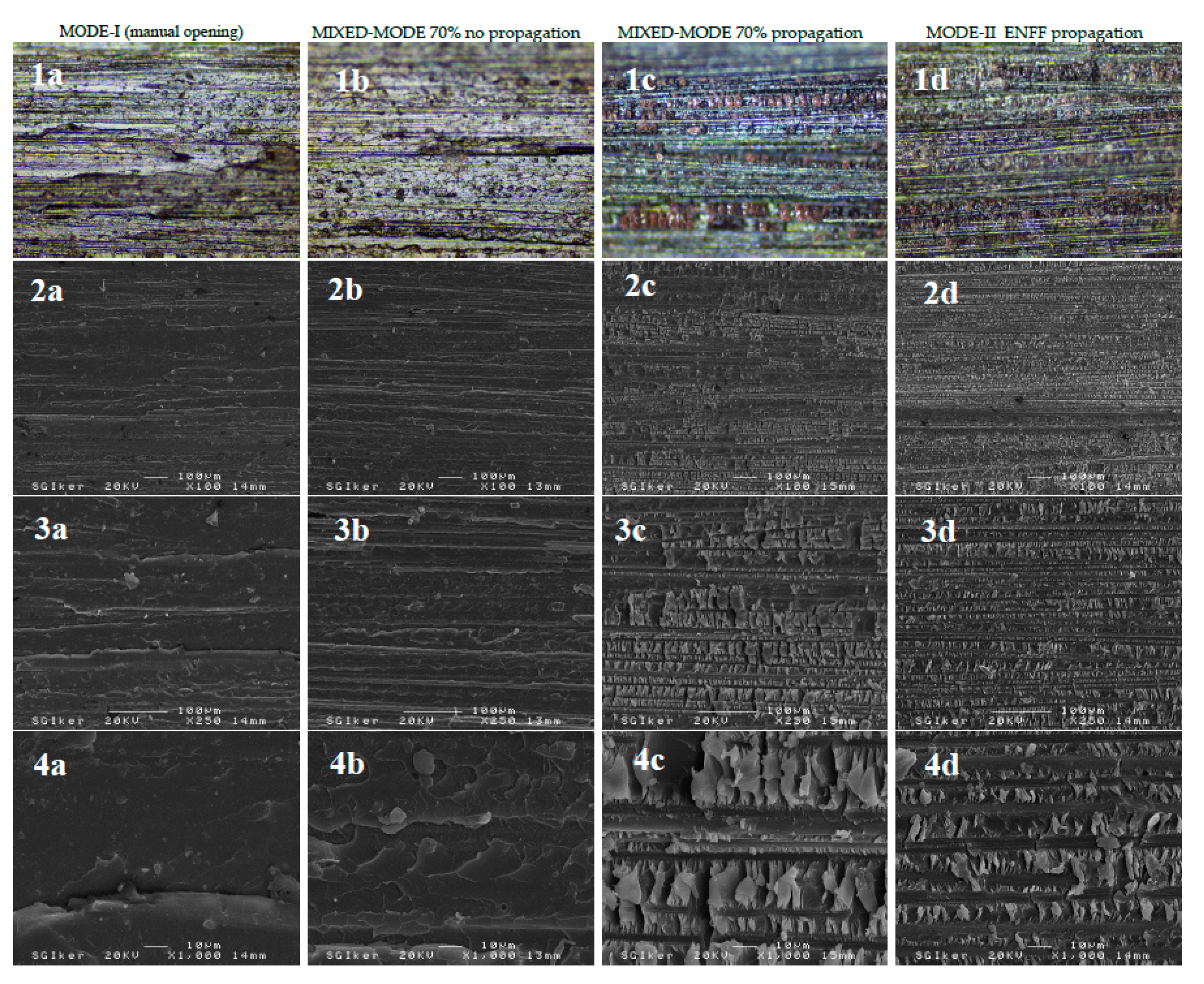 Materials 14 00593 g013 Materials 14 00593 g013