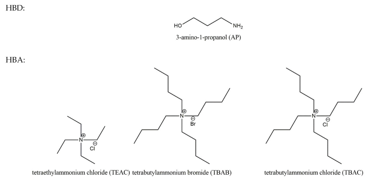 Materials 14 00594 g001
