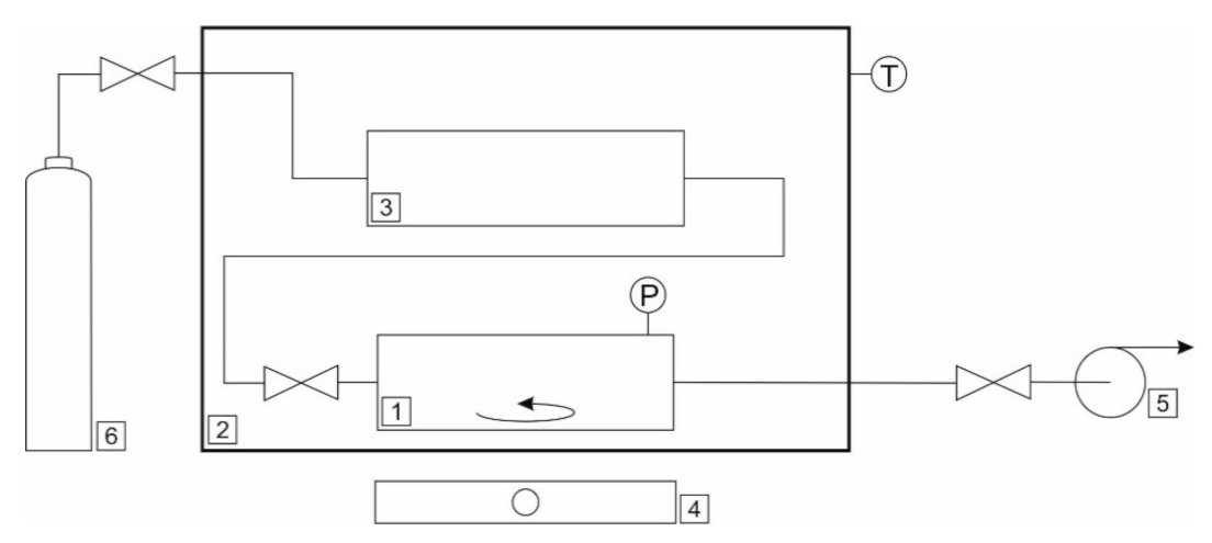 Materials 14 00594 g002