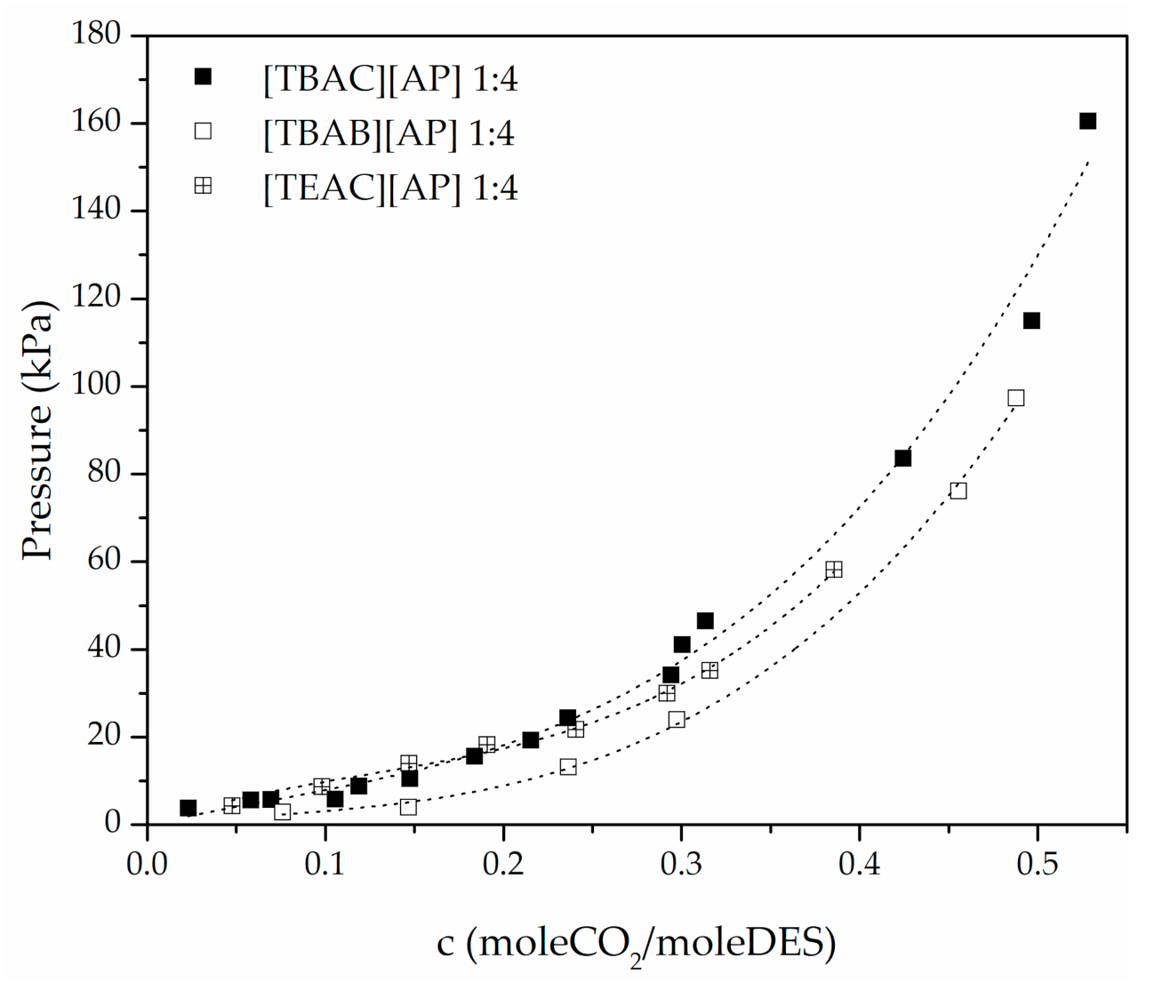 Materials 14 00594 g004