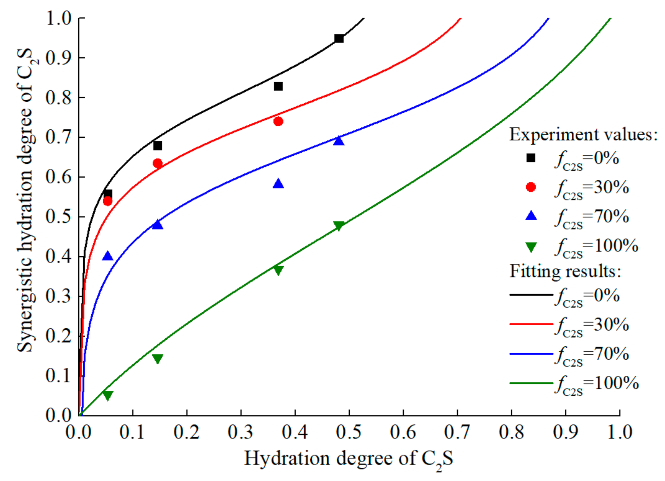 Materials 14 00595 g012