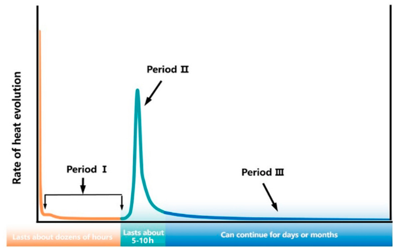 Materials 14 00595 g013