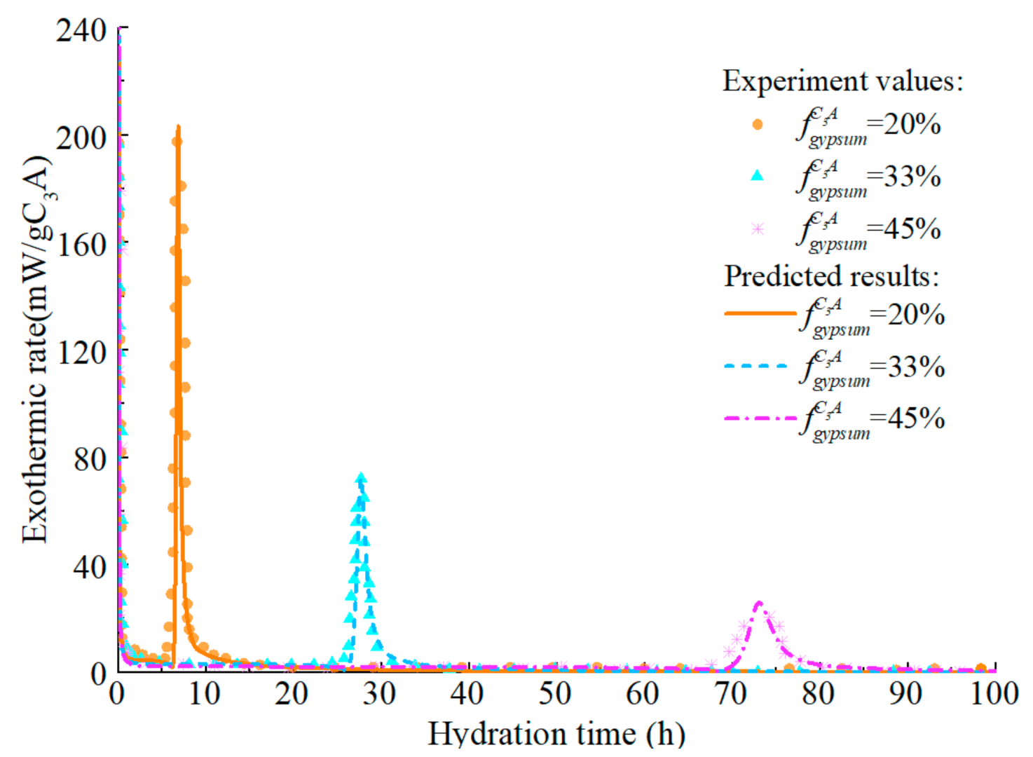Materials 14 00595 g014