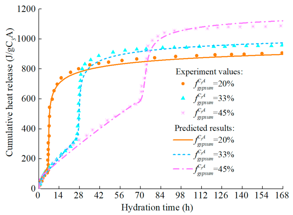 Materials 14 00595 g015