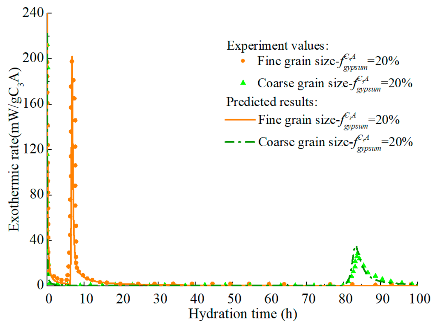 Materials 14 00595 g016