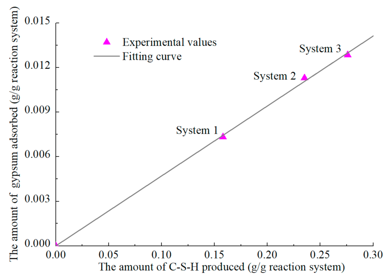 Materials 14 00595 g020