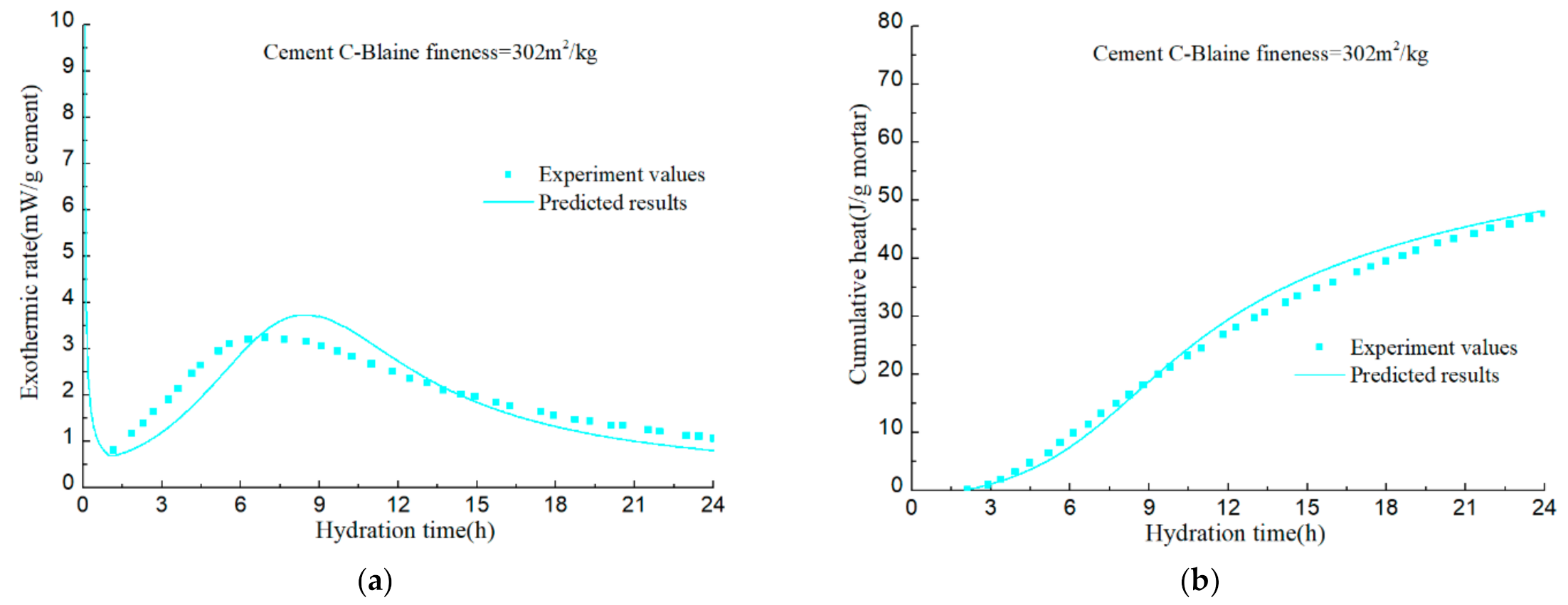 Materials 14 00595 g024