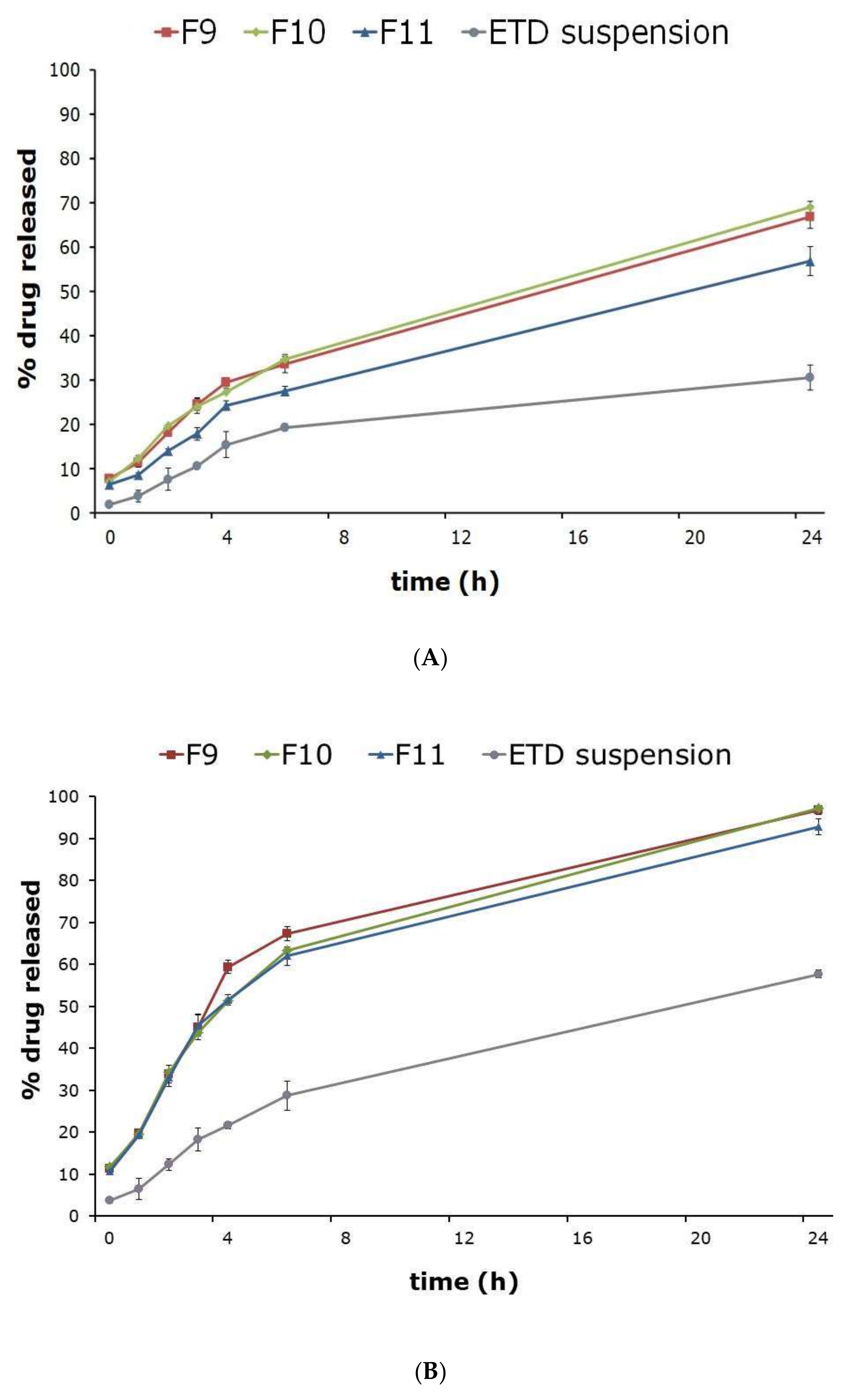 Materials 14 00596 g003