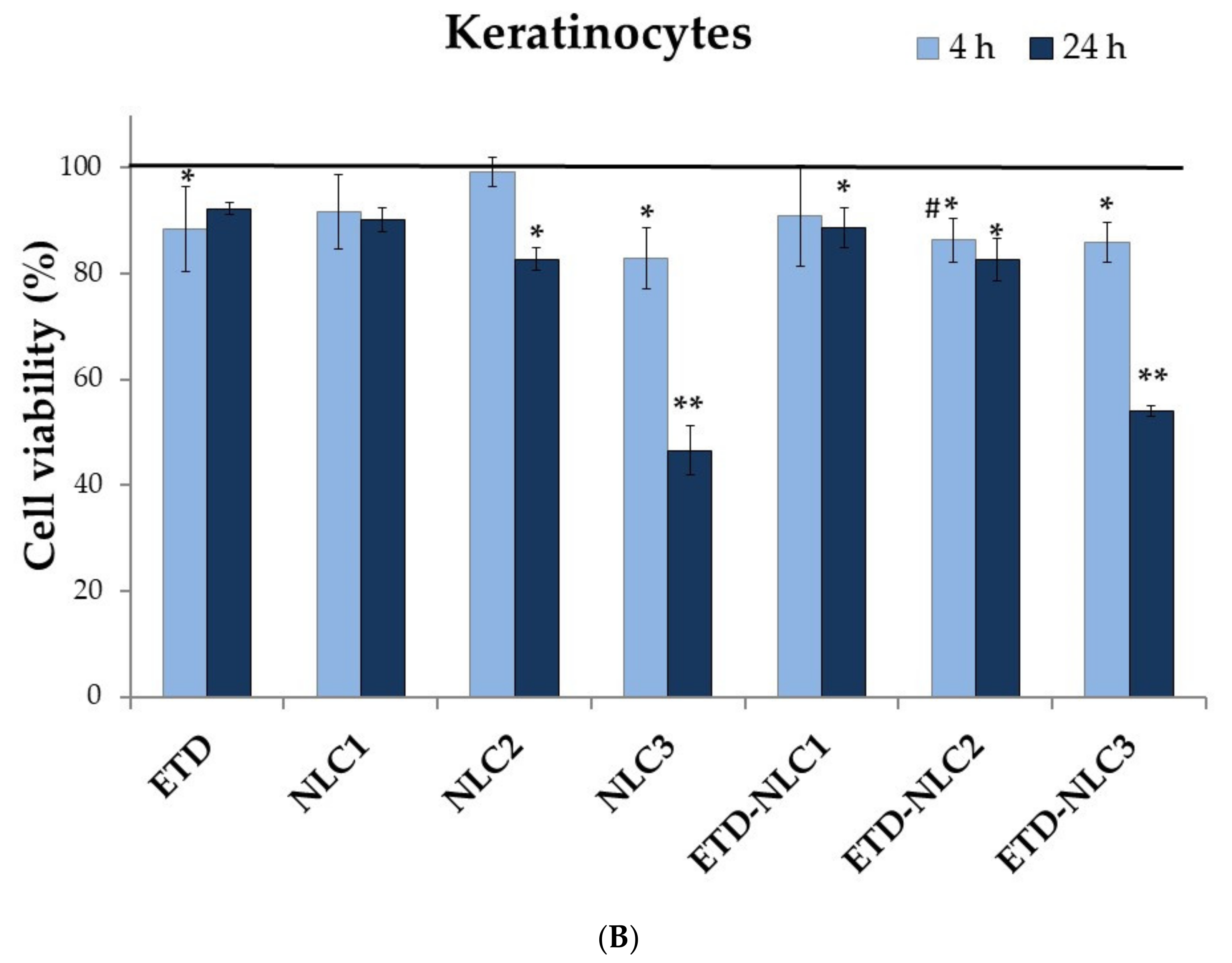 Materials 14 00596 g006b