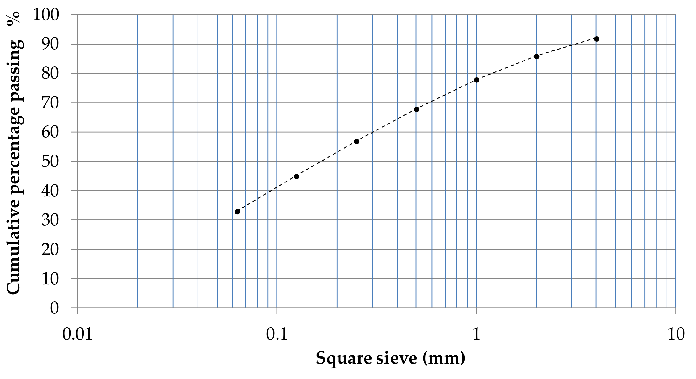Materials 14 00598 g001