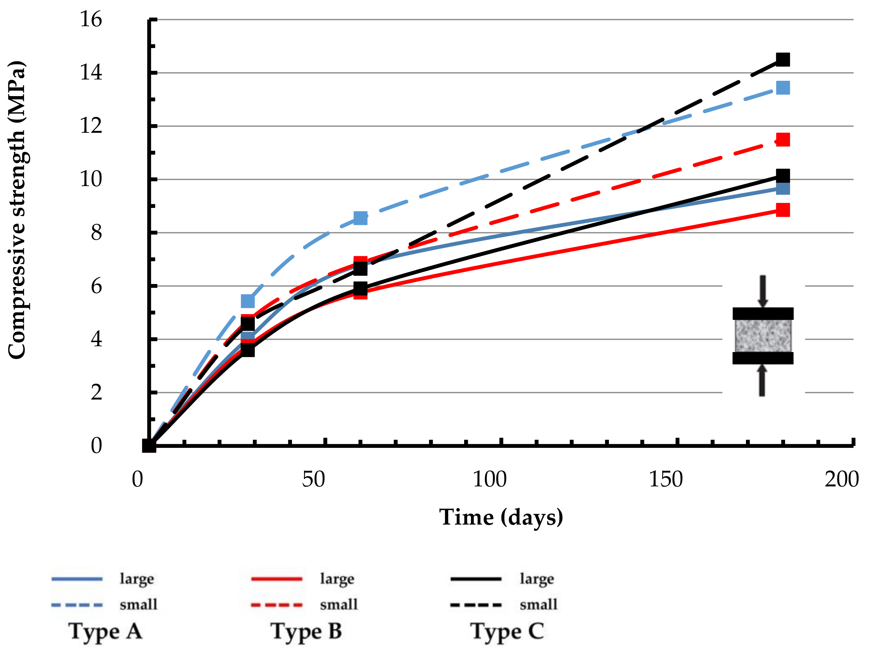 Materials 14 00598 g010