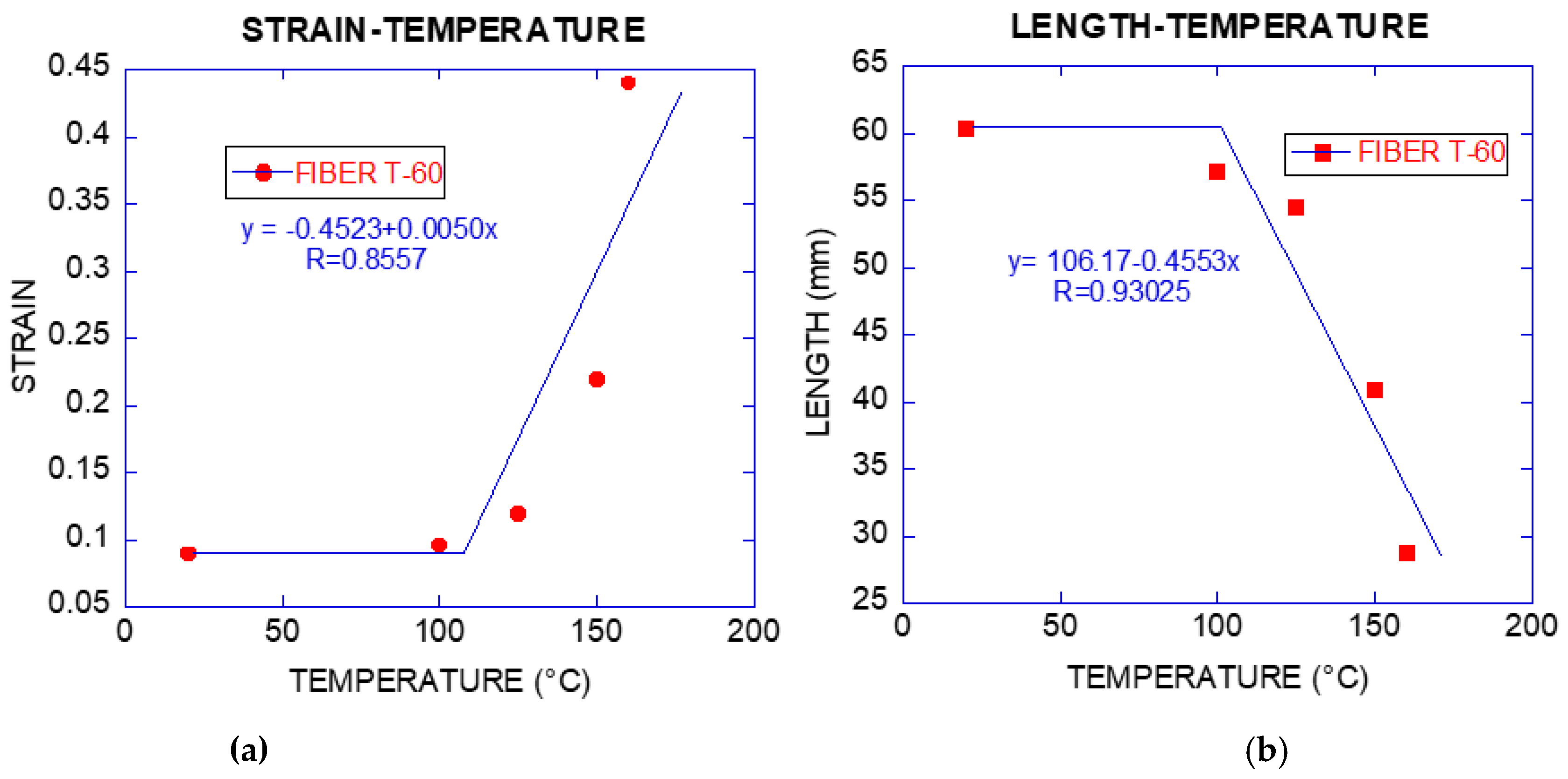 Materials 14 00601 g008
