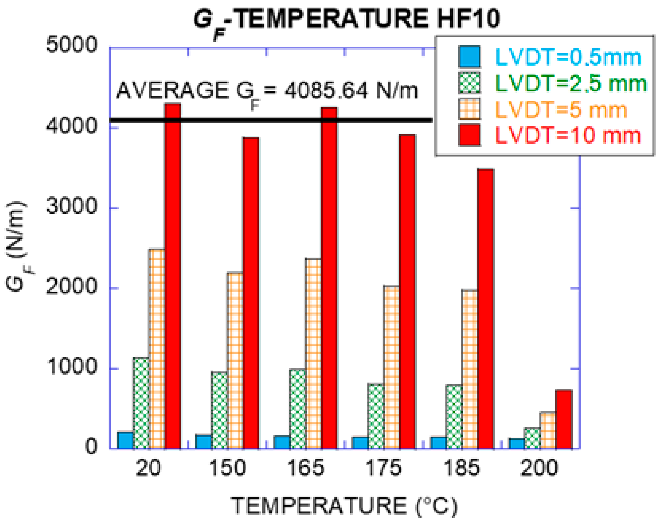 Materials 14 00601 g013