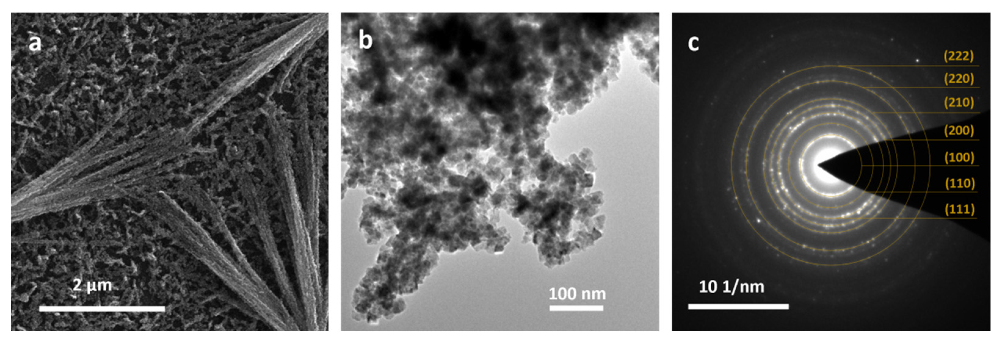 Materials 14 00603 g008 Materials 14 00603 g008