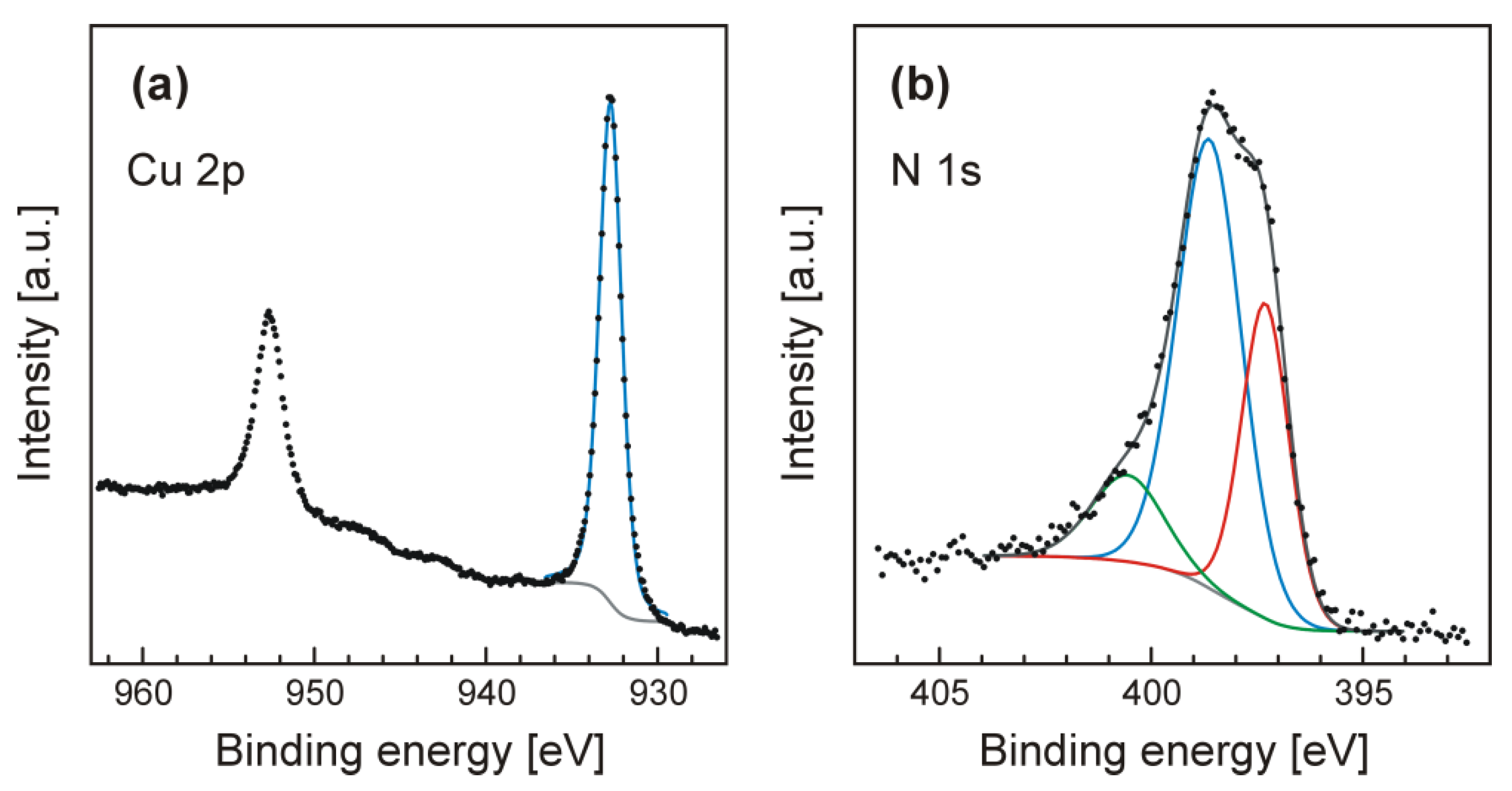 Materials 14 00603 g009 Materials 14 00603 g009