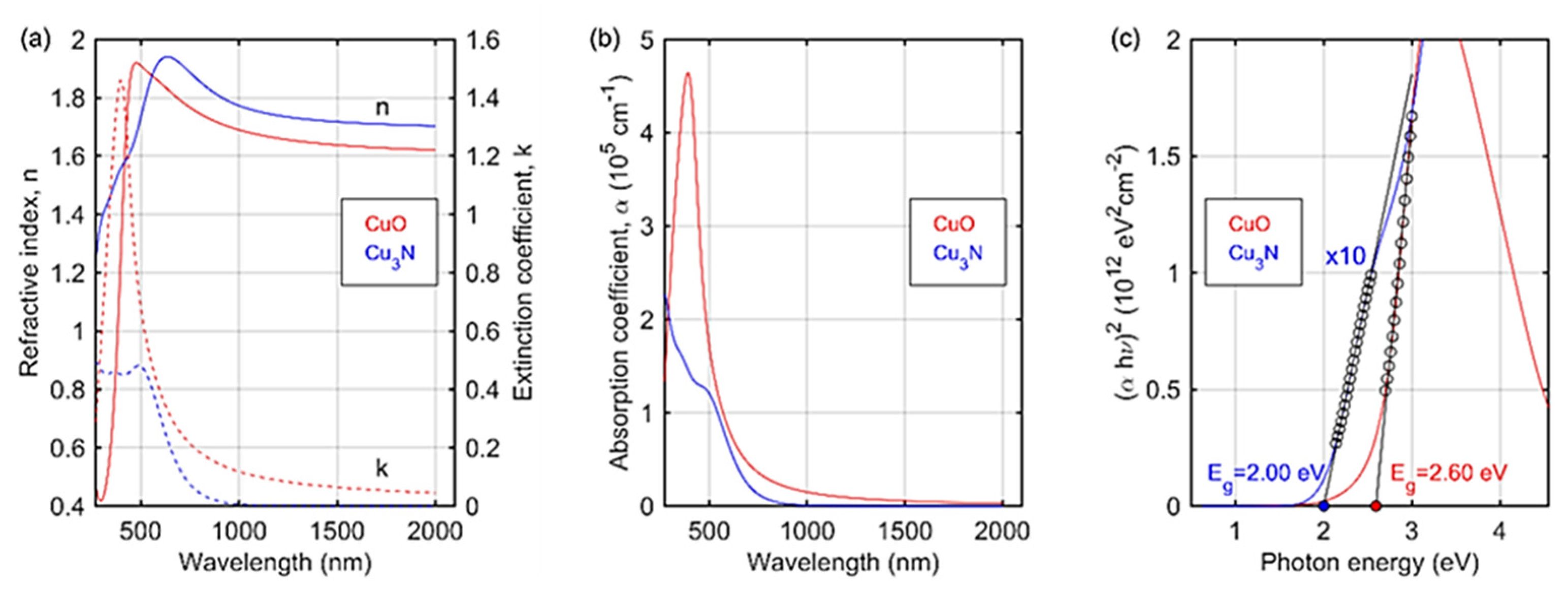 Materials 14 00603 g010 Materials 14 00603 g010
