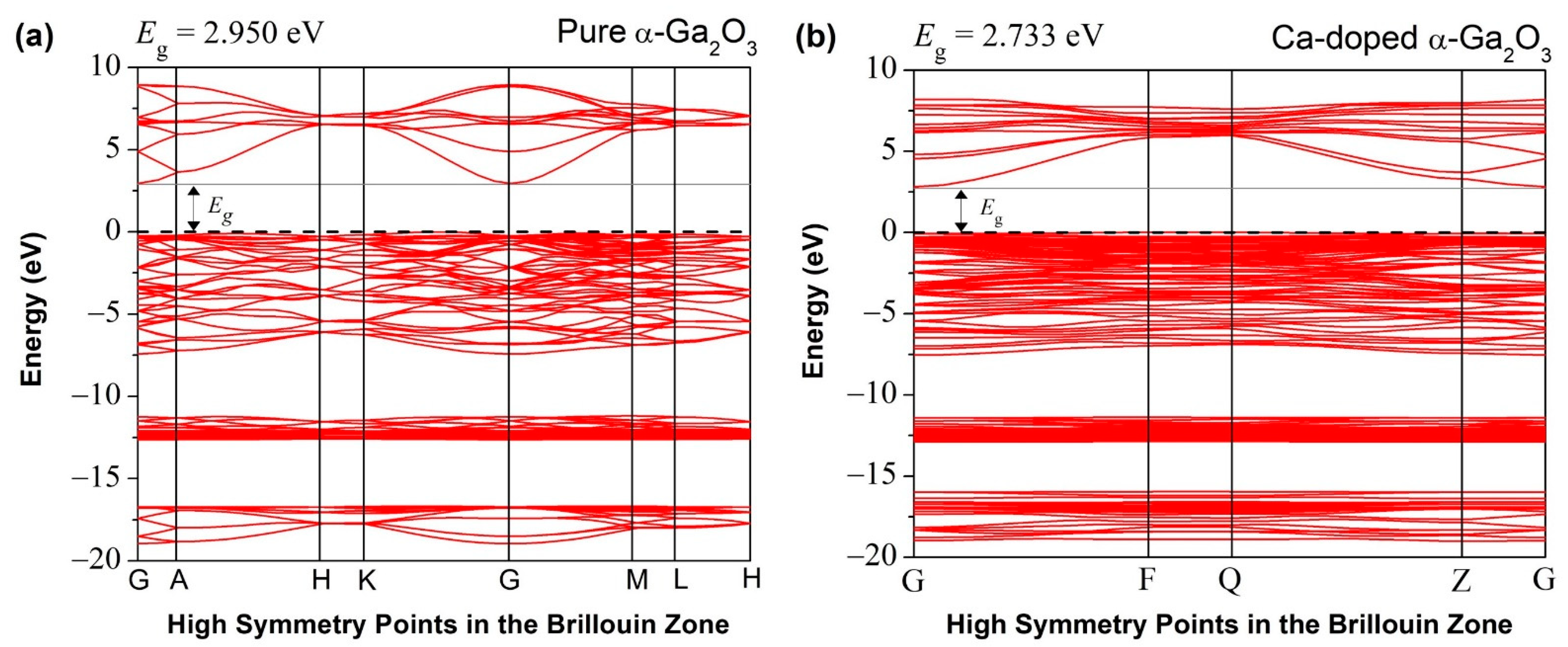 Materials 14 00604 g003