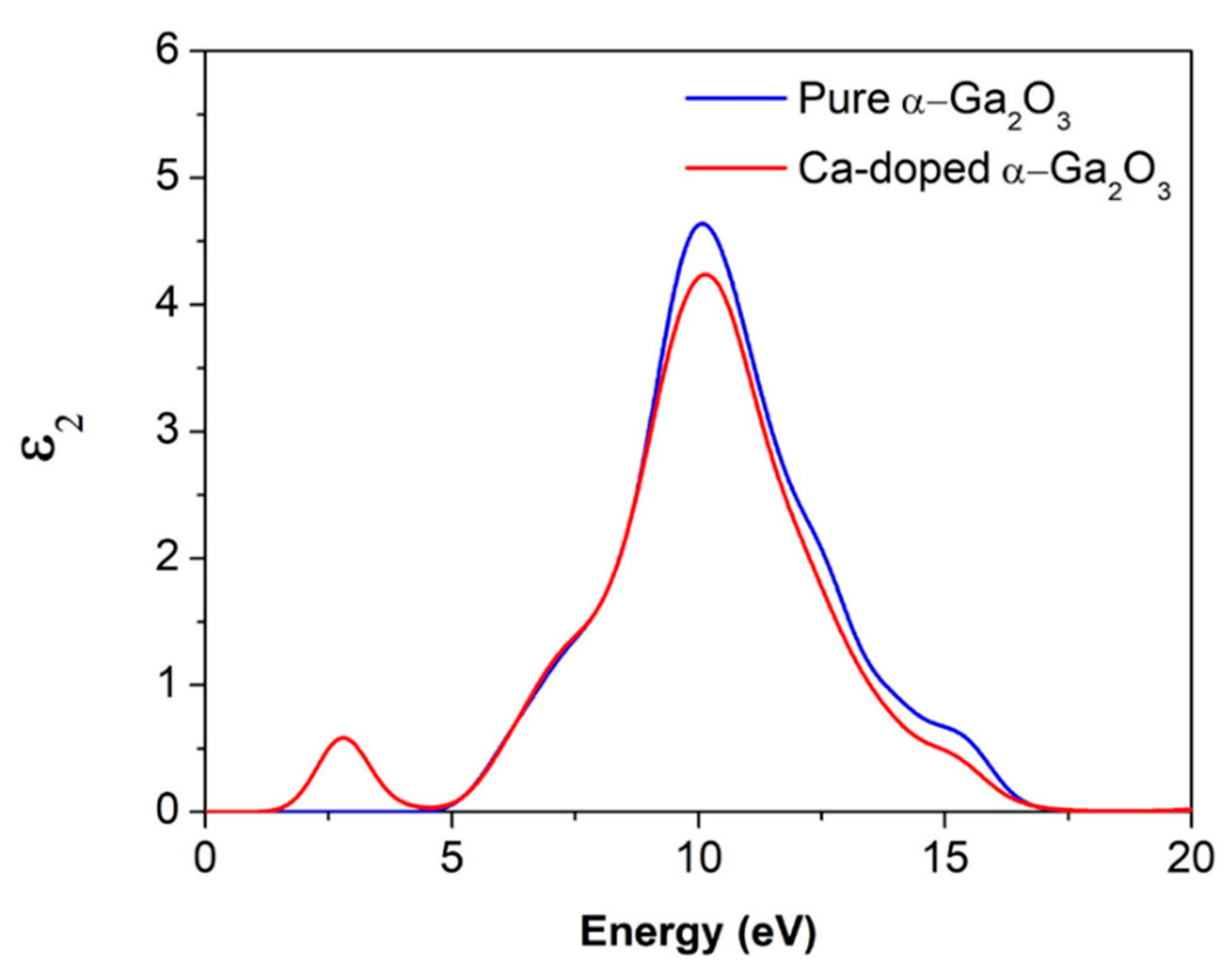Materials 14 00604 g006