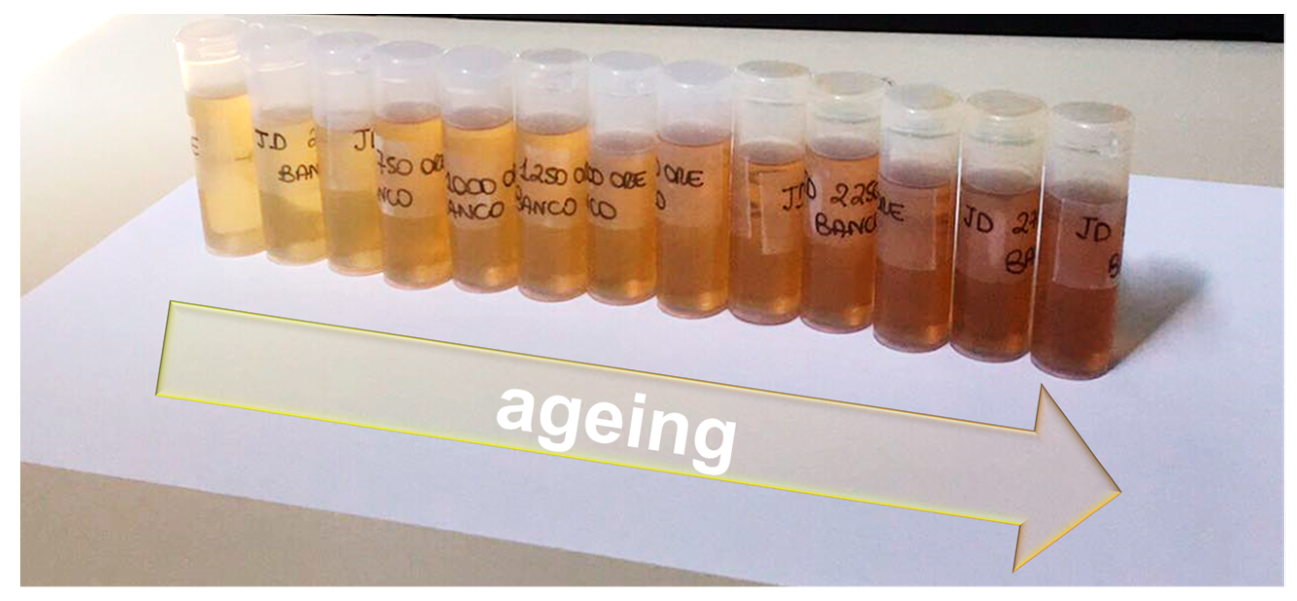 Materials 14 00605 g003 Materials 14 00605 g003