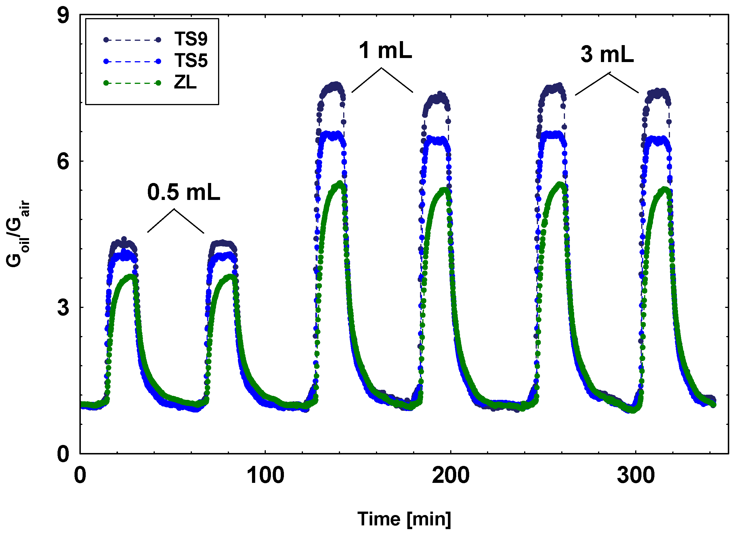 Materials 14 00605 g005 Materials 14 00605 g005