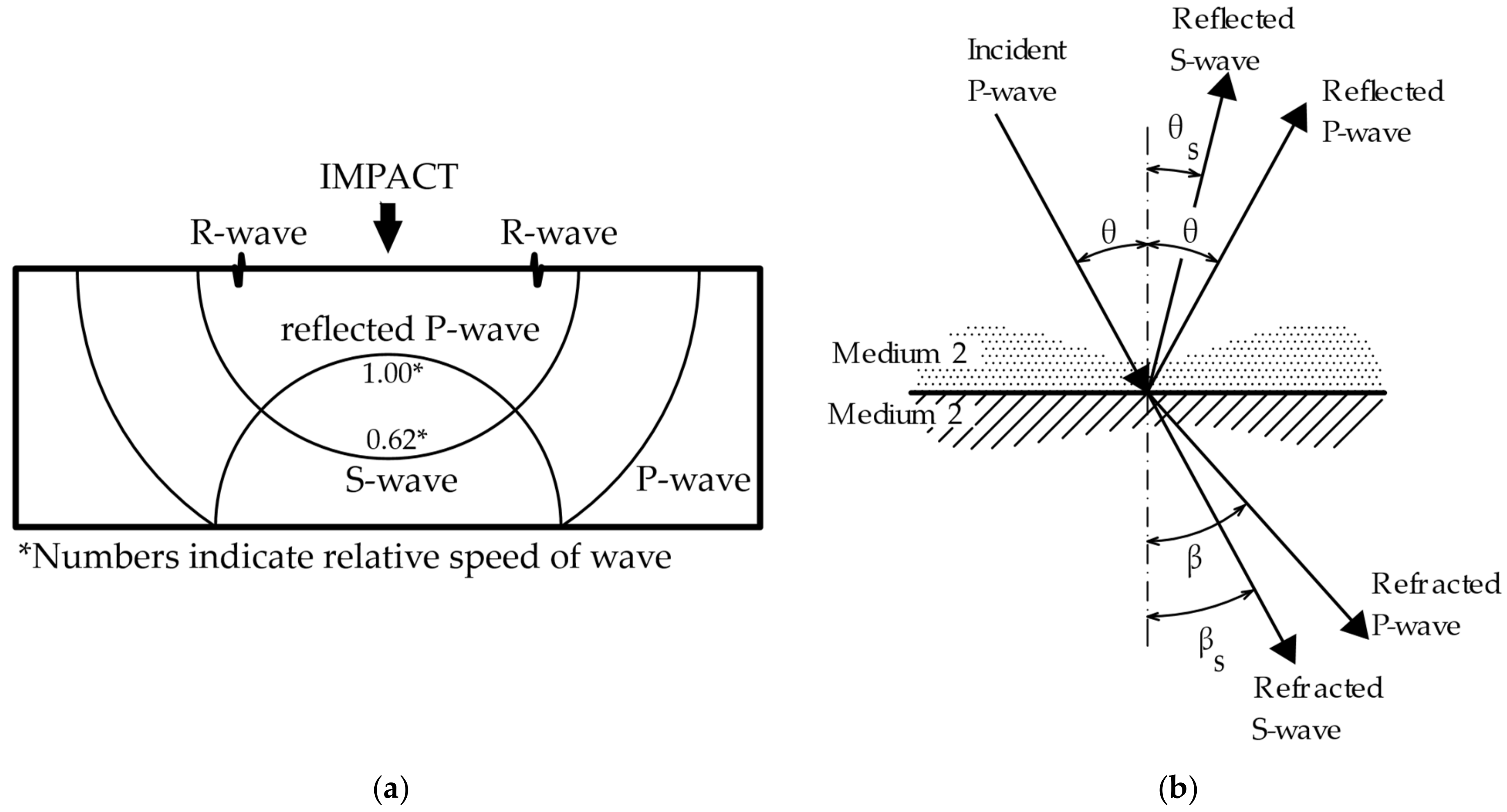 Materials 14 00606 g001