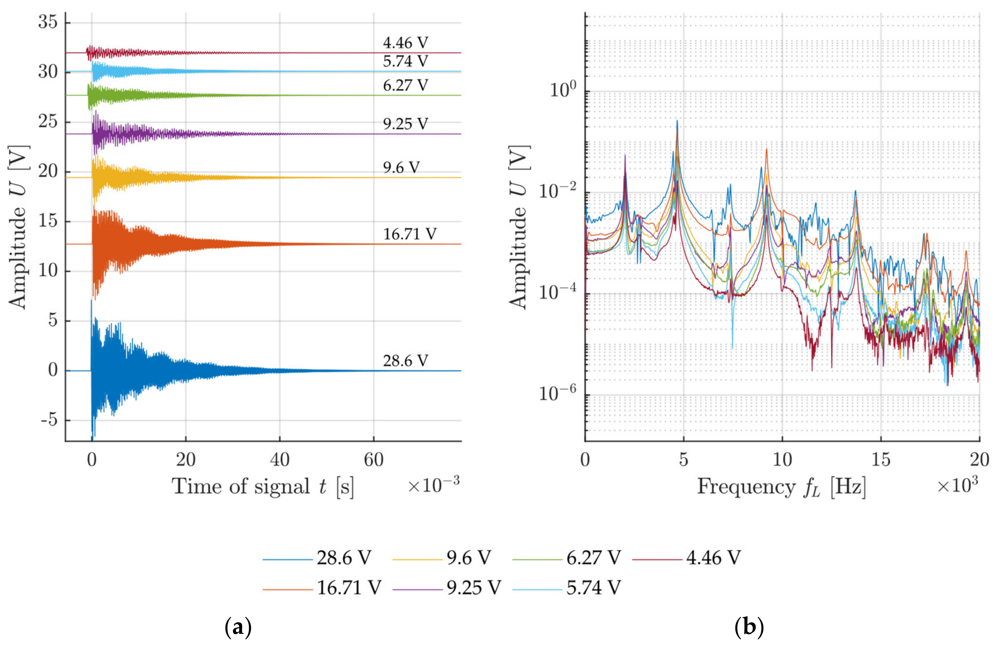 Materials 14 00606 g011
