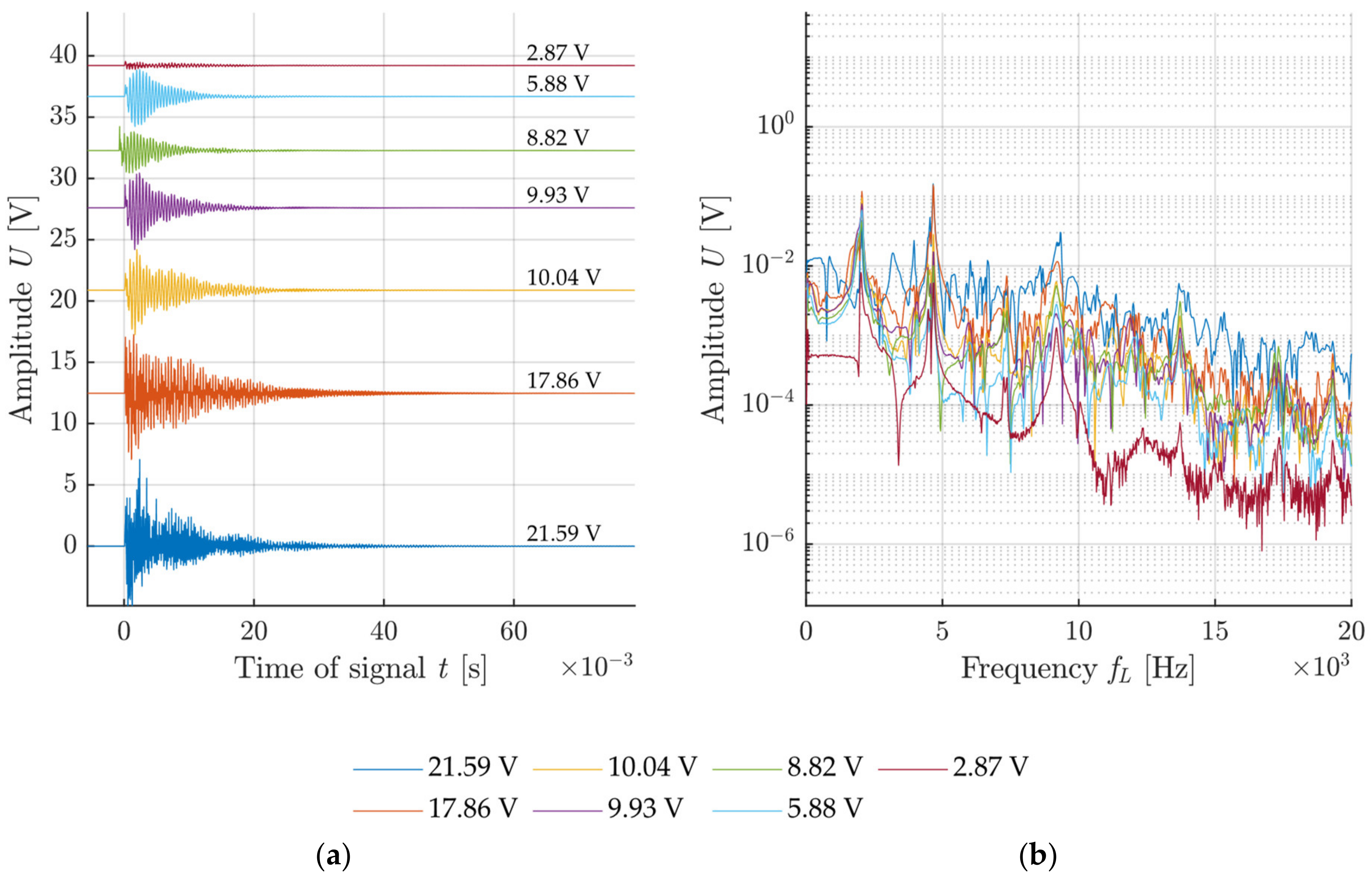 Materials 14 00606 g012