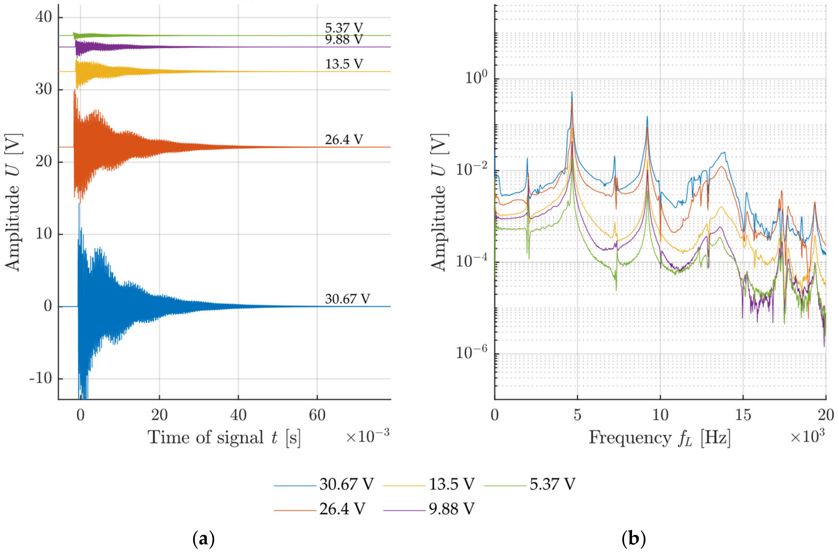Materials 14 00606 g013