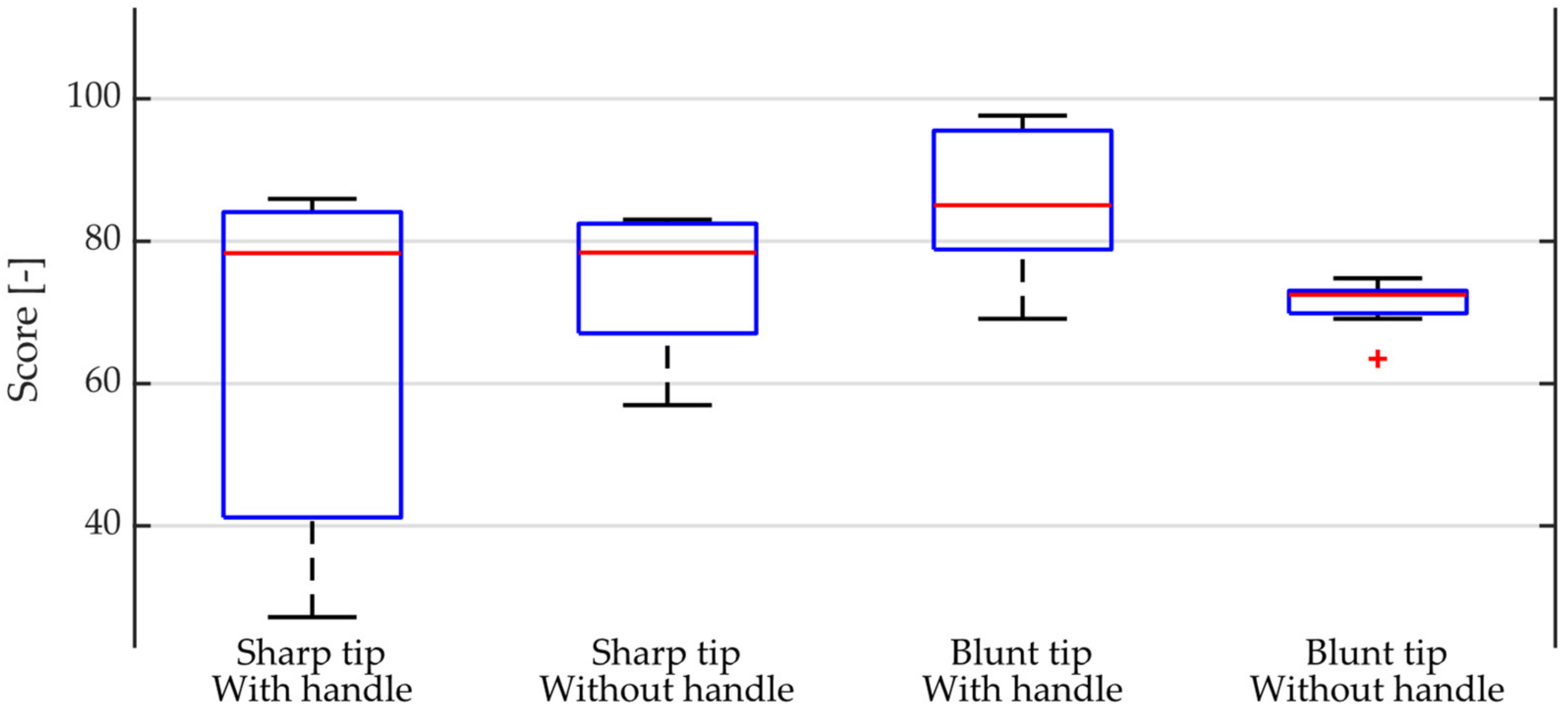 Materials 14 00606 g015