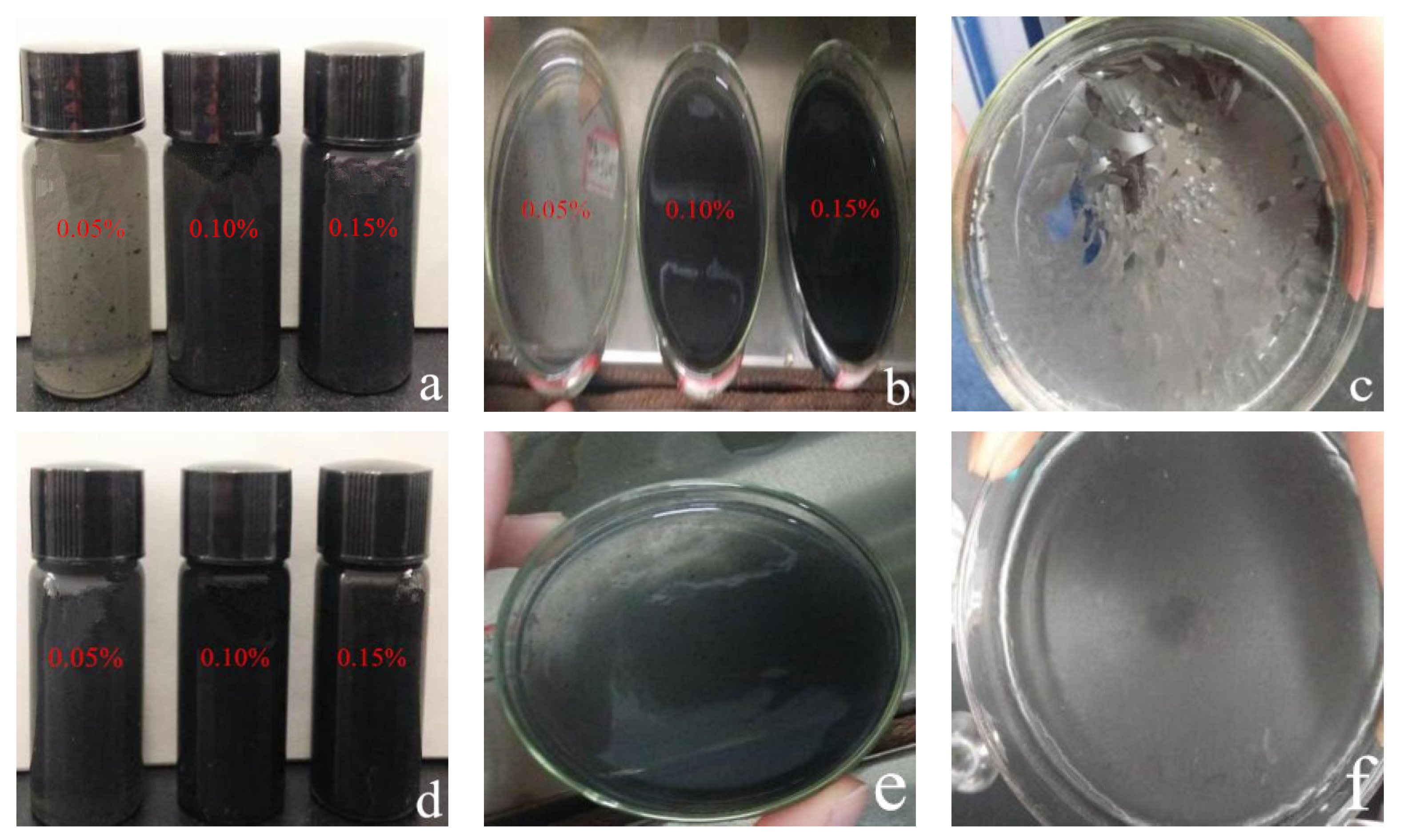 Materials 14 00608 g003