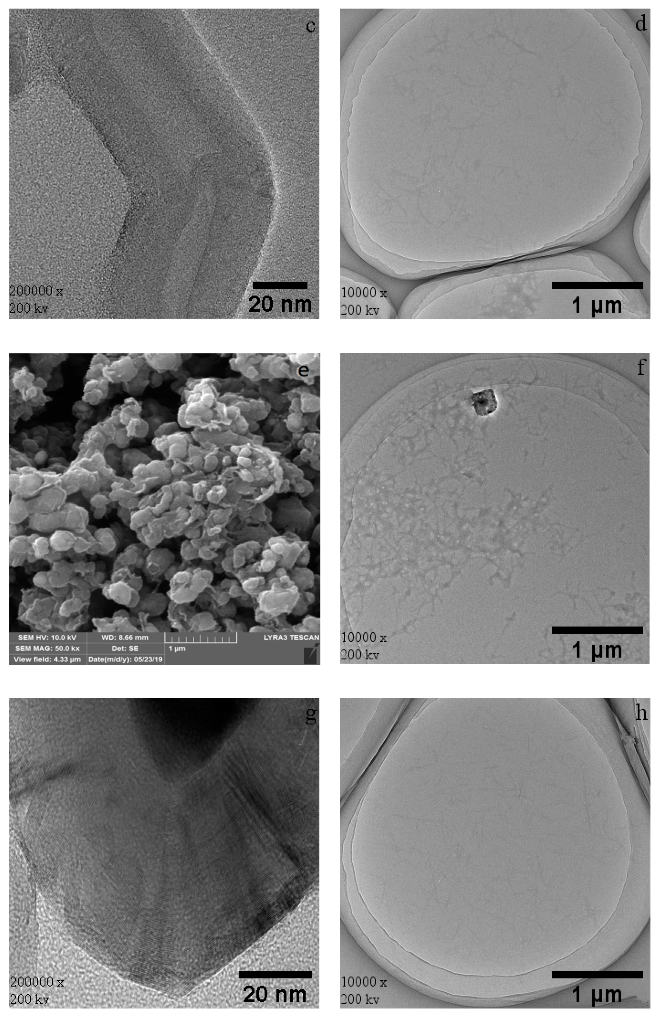 Materials 14 00608 g004b