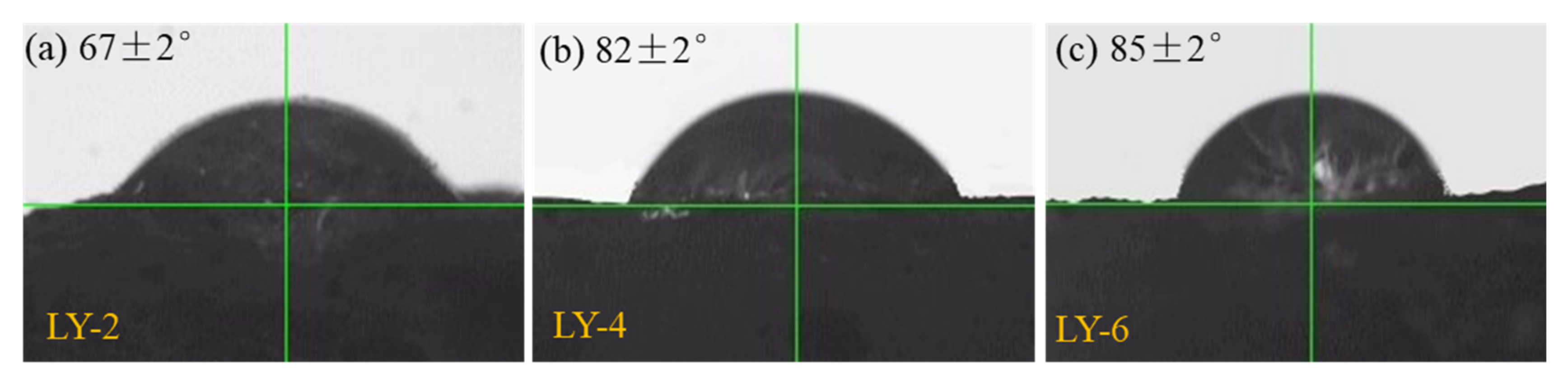 Materials 14 00609 g003 Materials 14 00609 g003