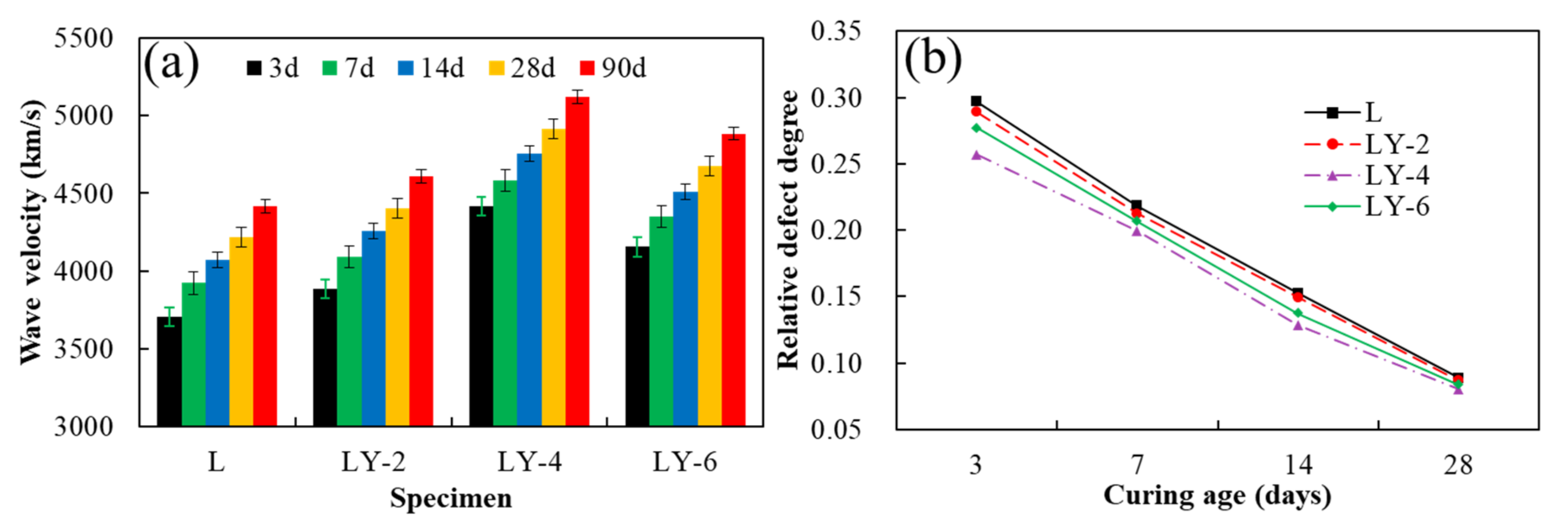 Materials 14 00609 g006 Materials 14 00609 g006
