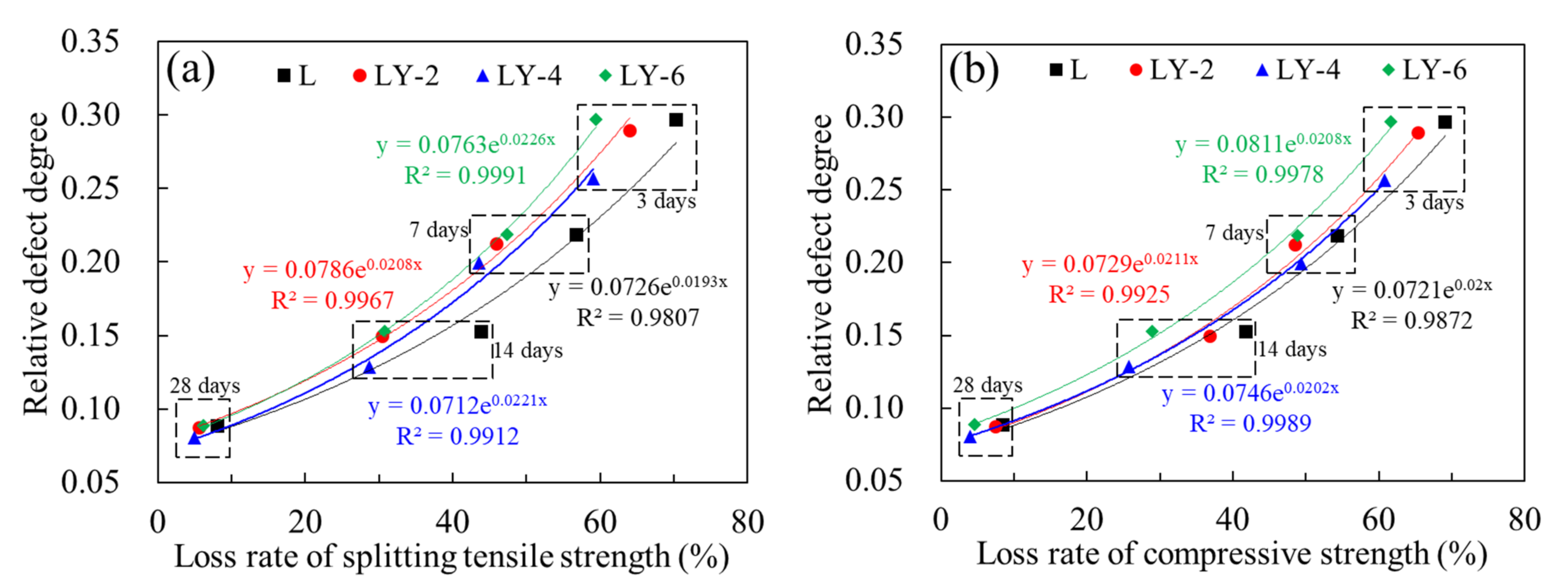 Materials 14 00609 g007 Materials 14 00609 g007