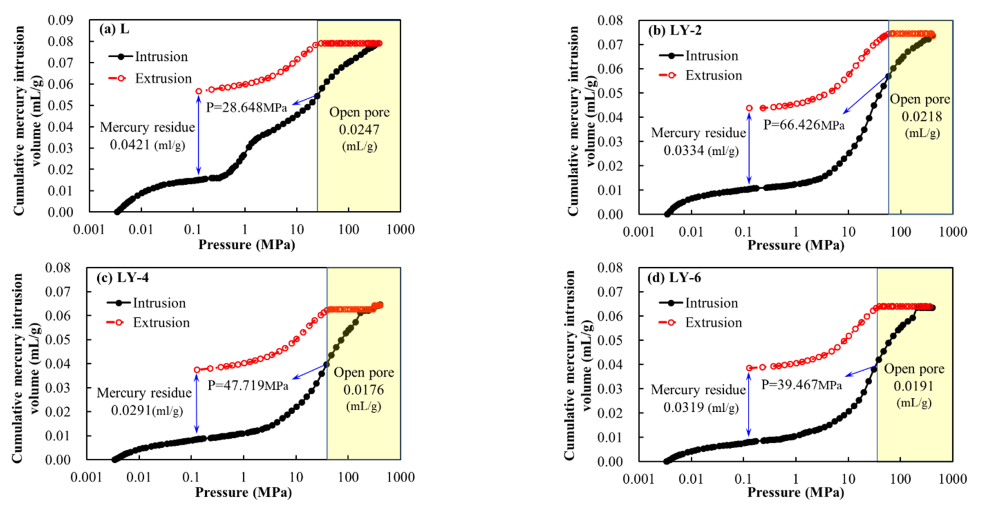 Materials 14 00609 g008 Materials 14 00609 g008