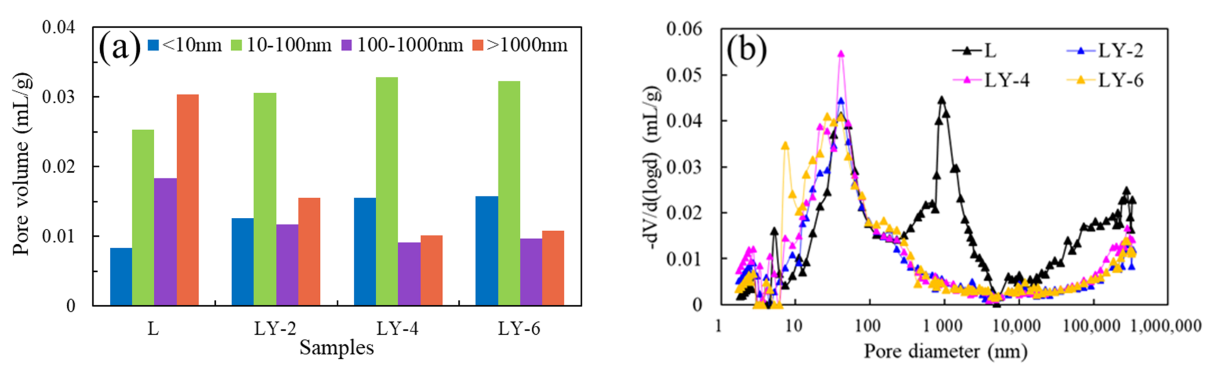 Materials 14 00609 g012 Materials 14 00609 g012