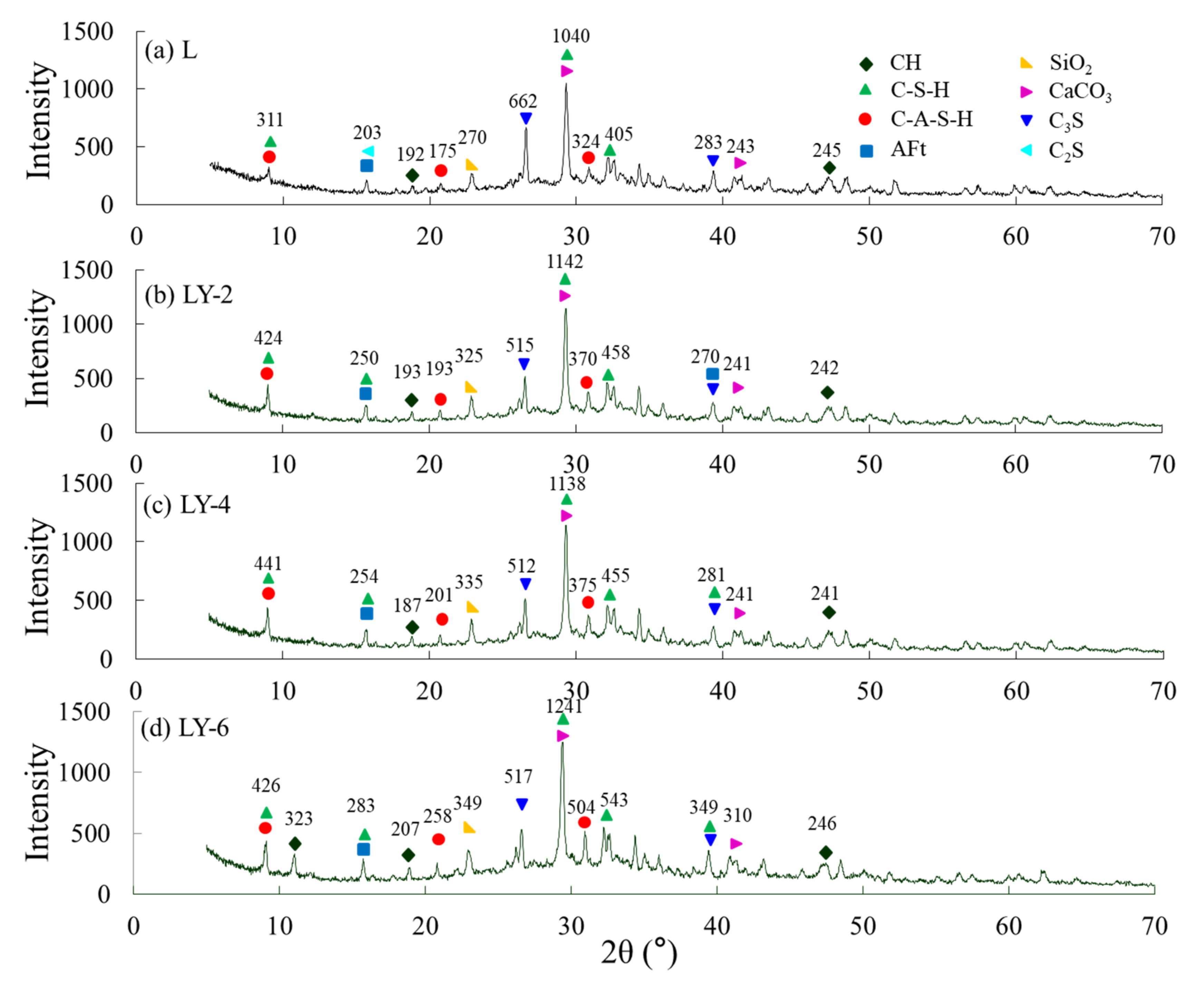 Materials 14 00609 g013 Materials 14 00609 g013