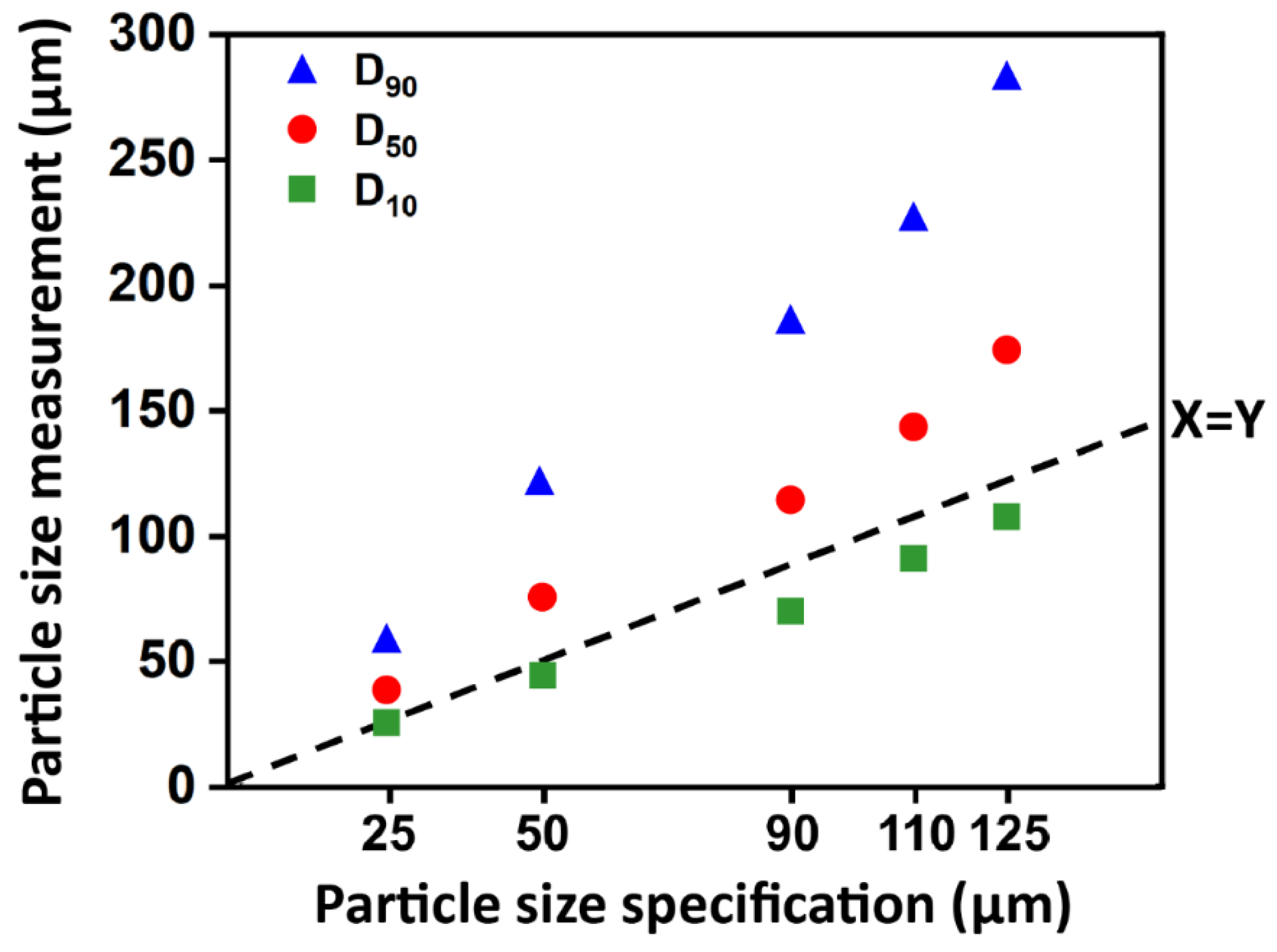 Materials 14 00610 g002 Materials 14 00610 g002