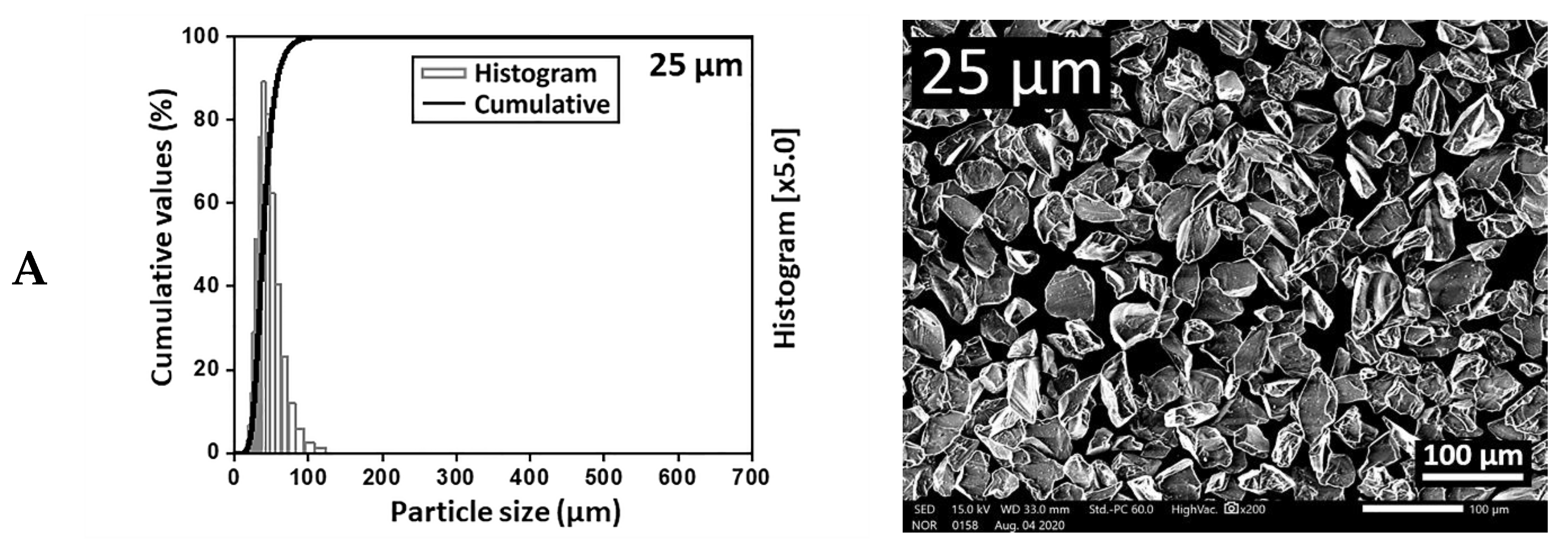 Materials 14 00610 g003a Materials 14 00610 g003a