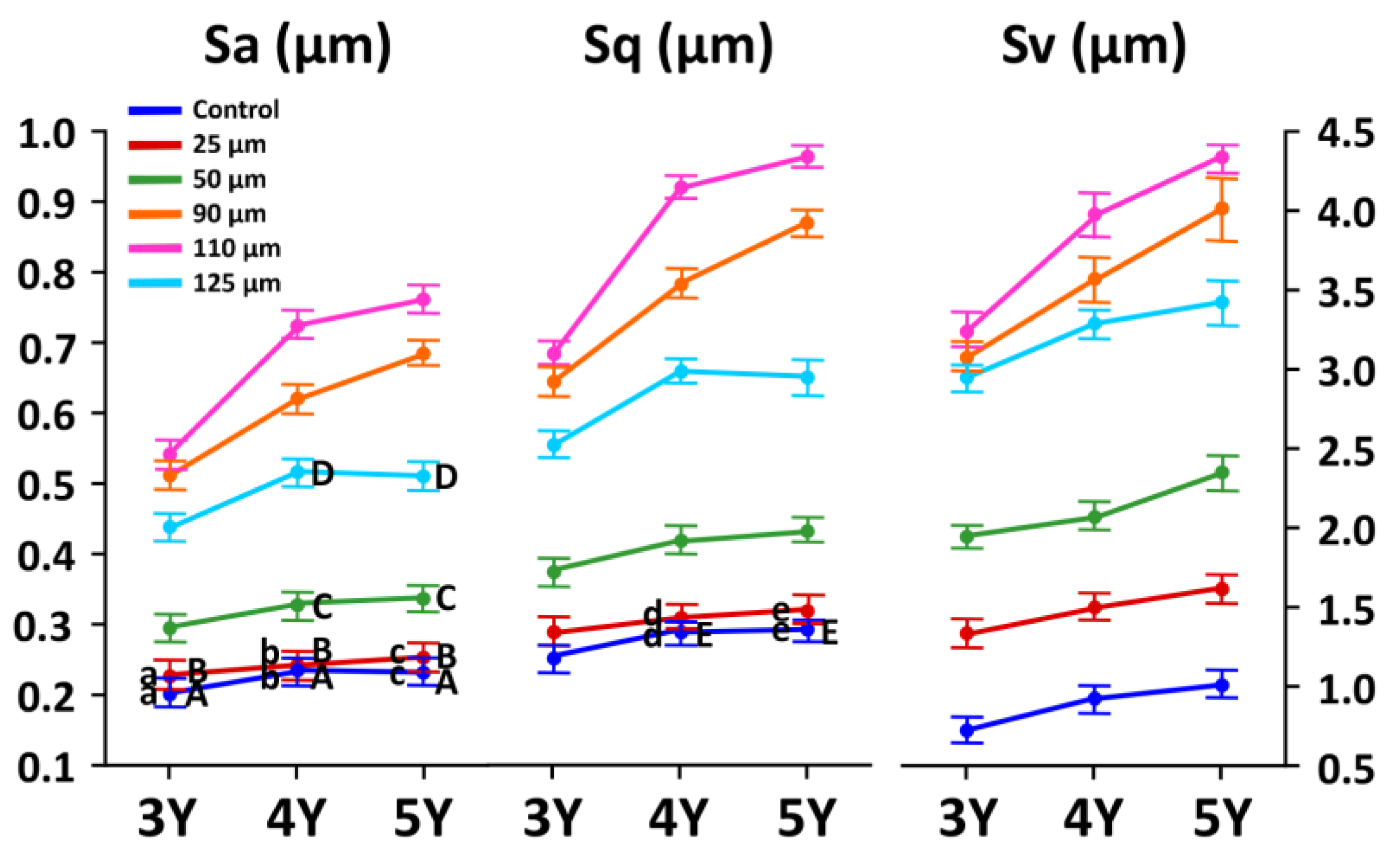 Materials 14 00610 g005 Materials 14 00610 g005
