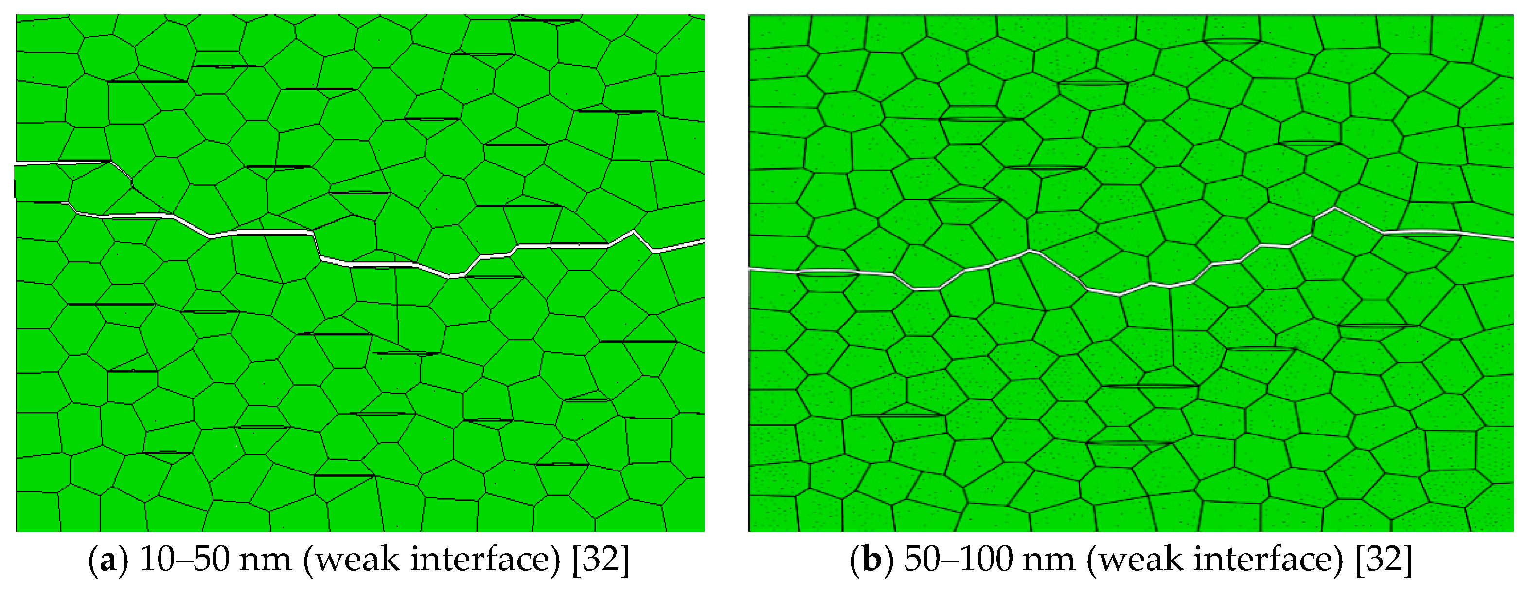 Materials 14 00611 g002a Materials 14 00611 g002a