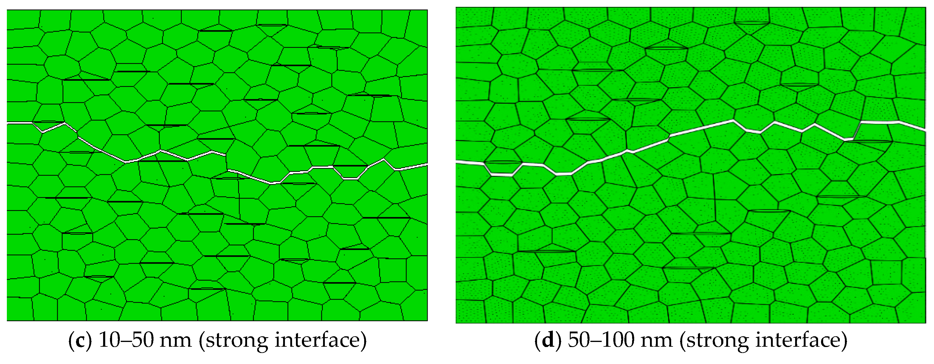 Materials 14 00611 g002b Materials 14 00611 g002b