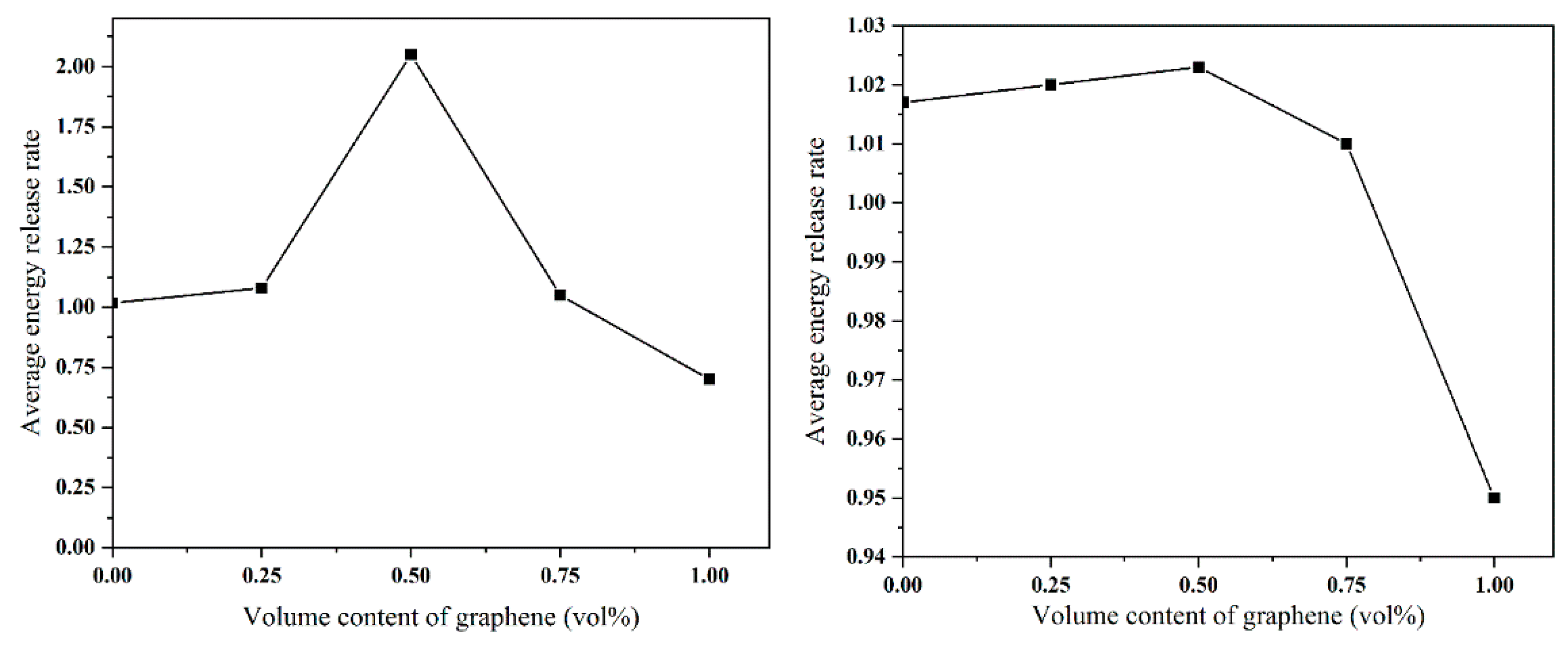 Materials 14 00611 g005 Materials 14 00611 g005