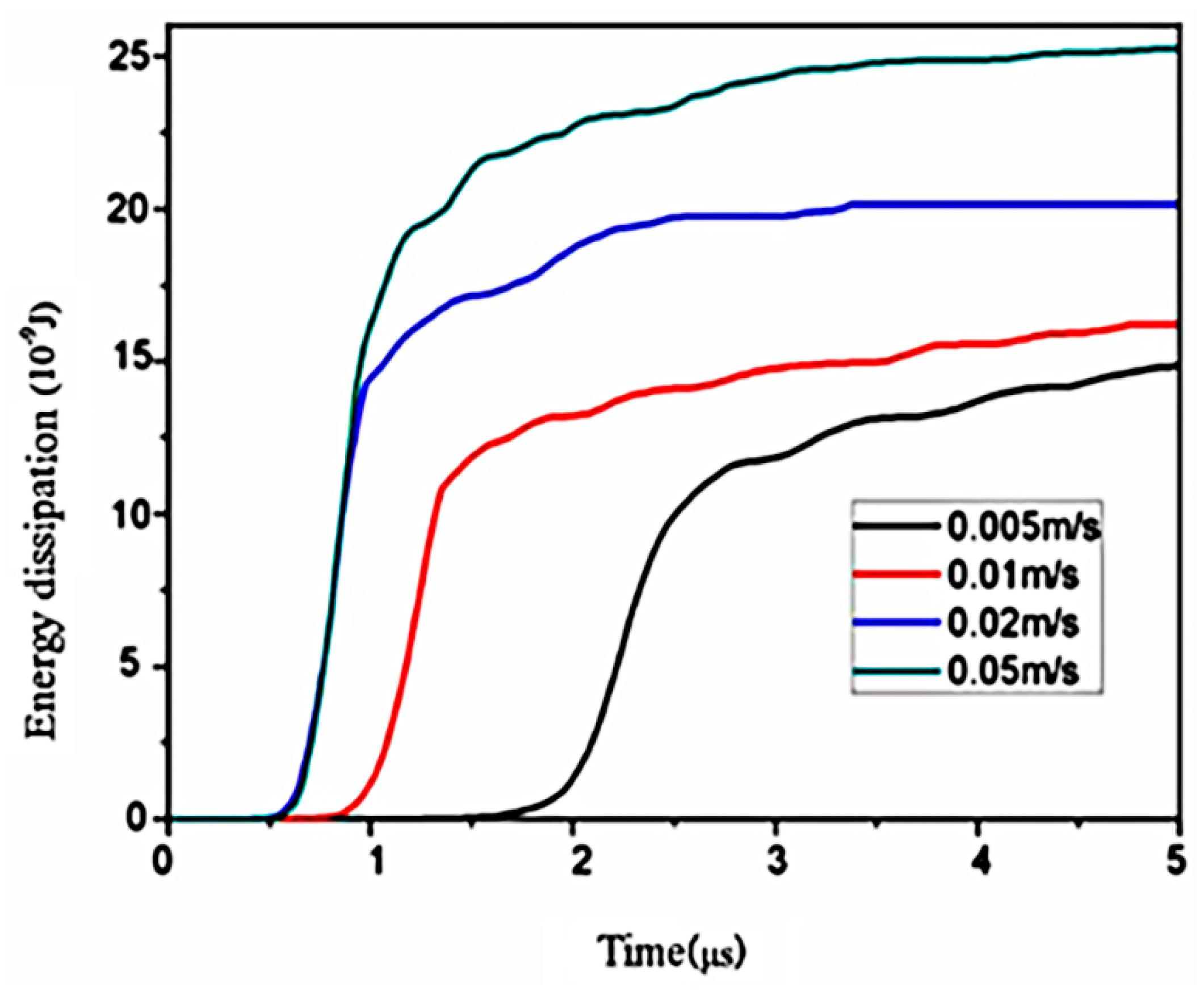 Materials 14 00611 g006 Materials 14 00611 g006