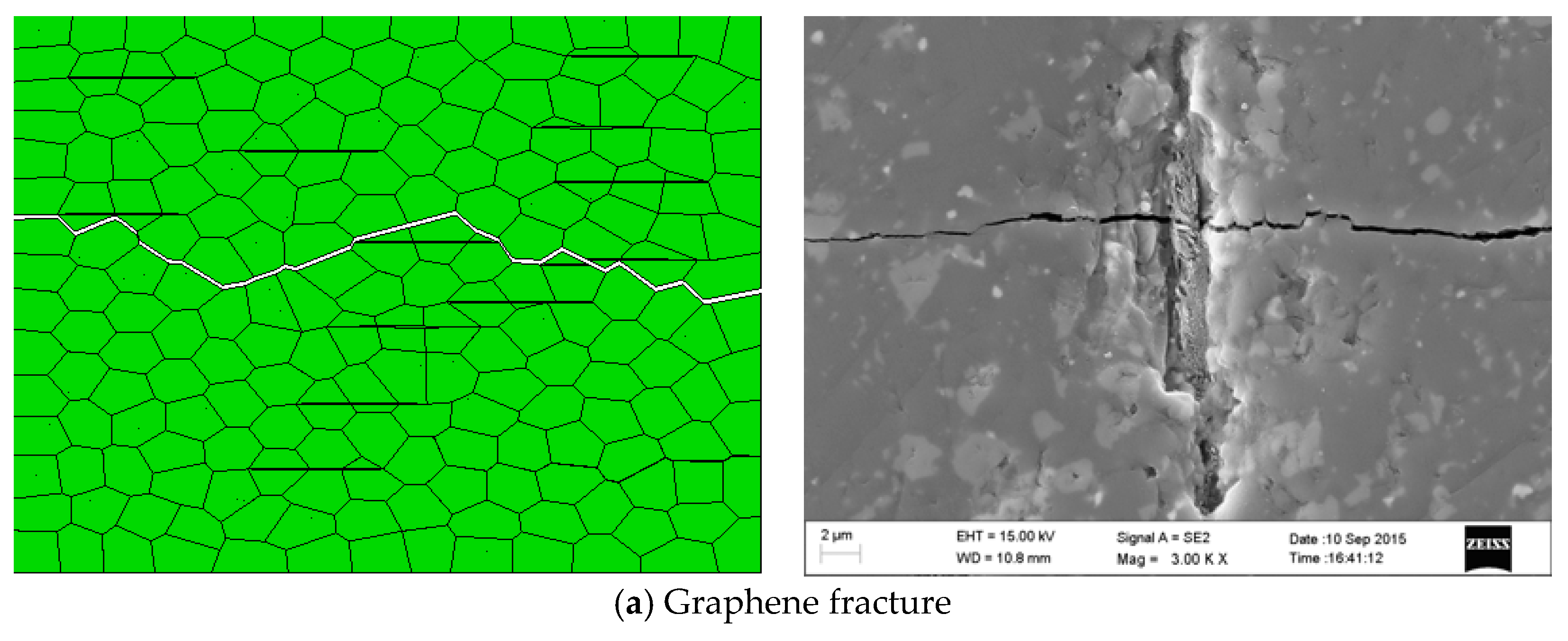 Materials 14 00611 g008a Materials 14 00611 g008a
