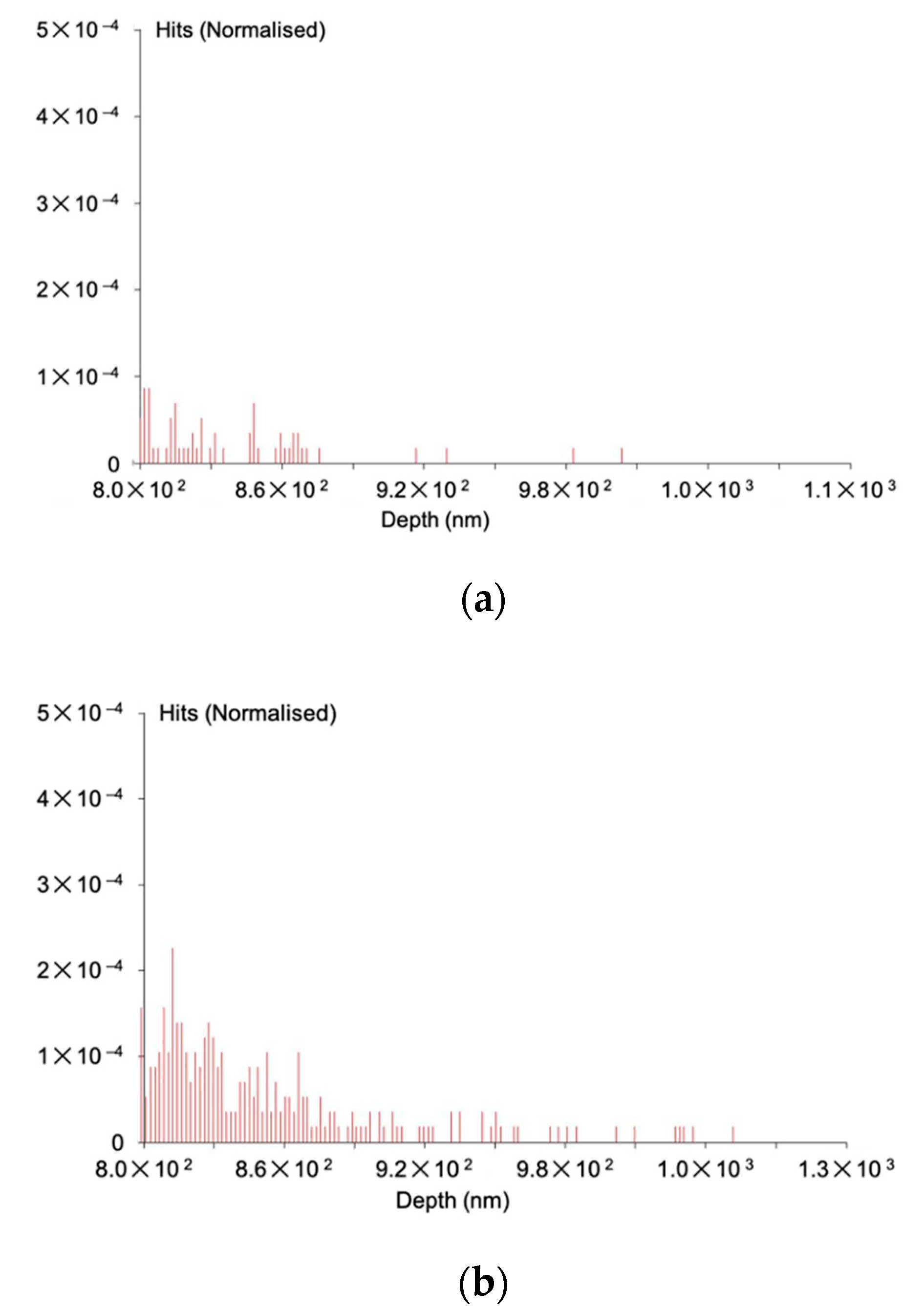 Materials 14 00613 g001