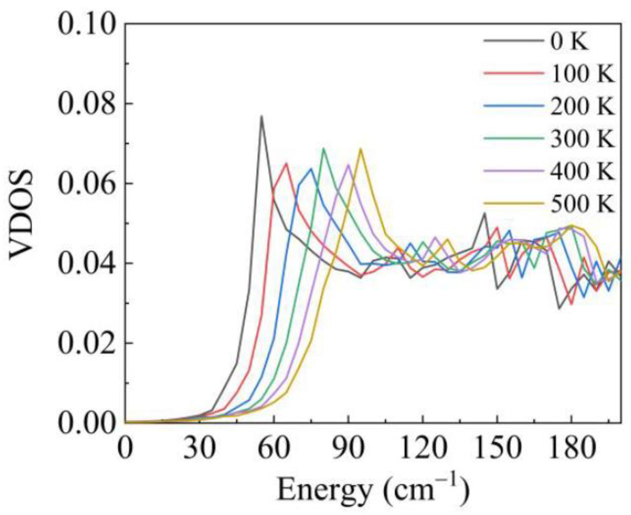 Materials 14 00617 g002 Materials 14 00617 g002
